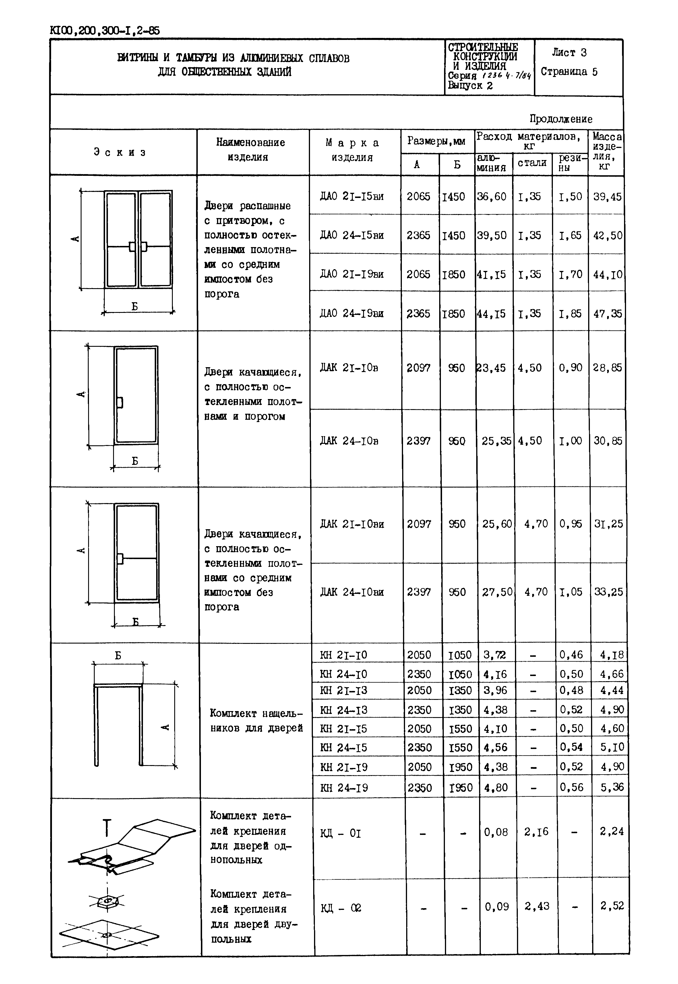 Серия 1.236.4-7/84