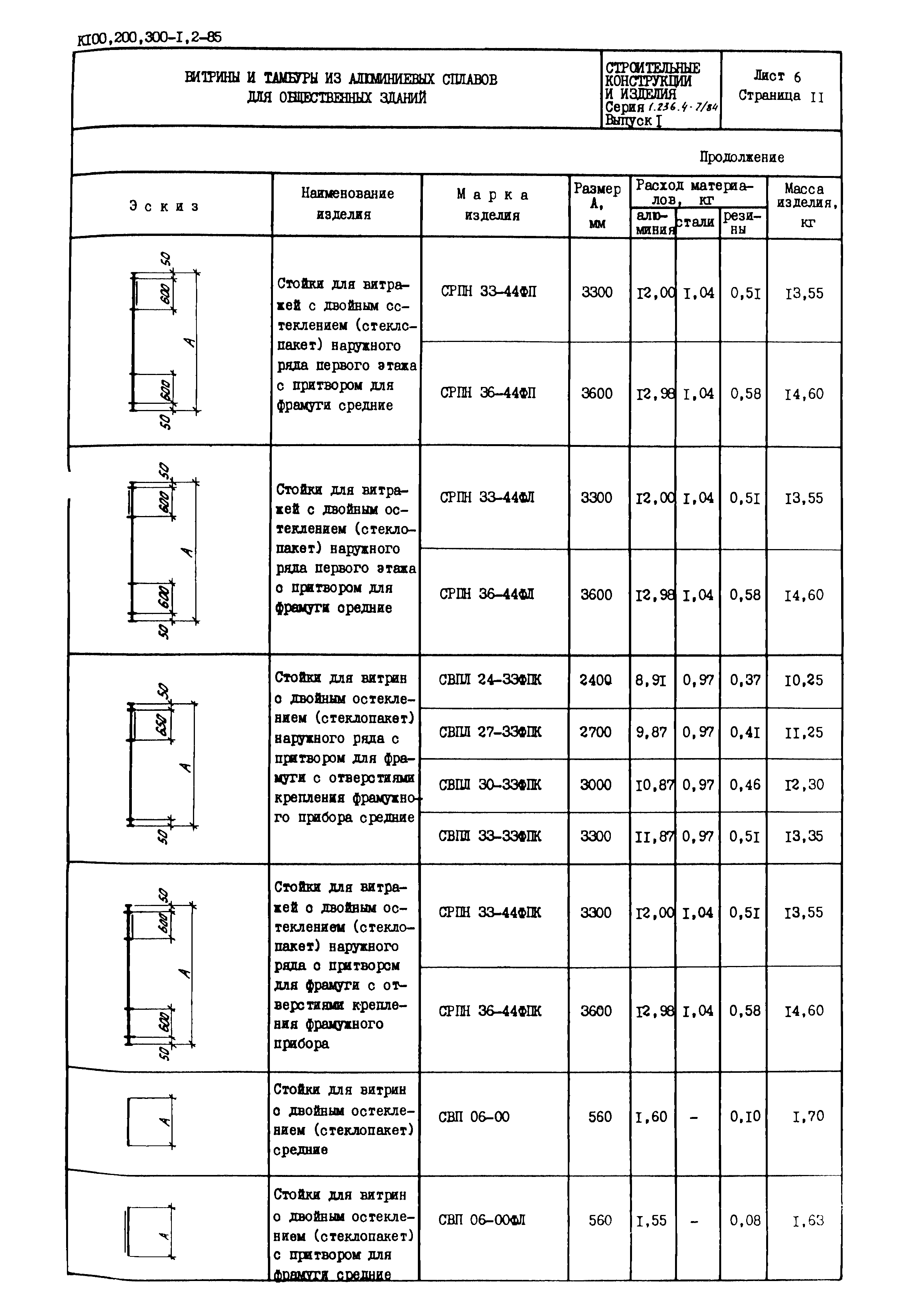 Серия 1.236.4-7/84