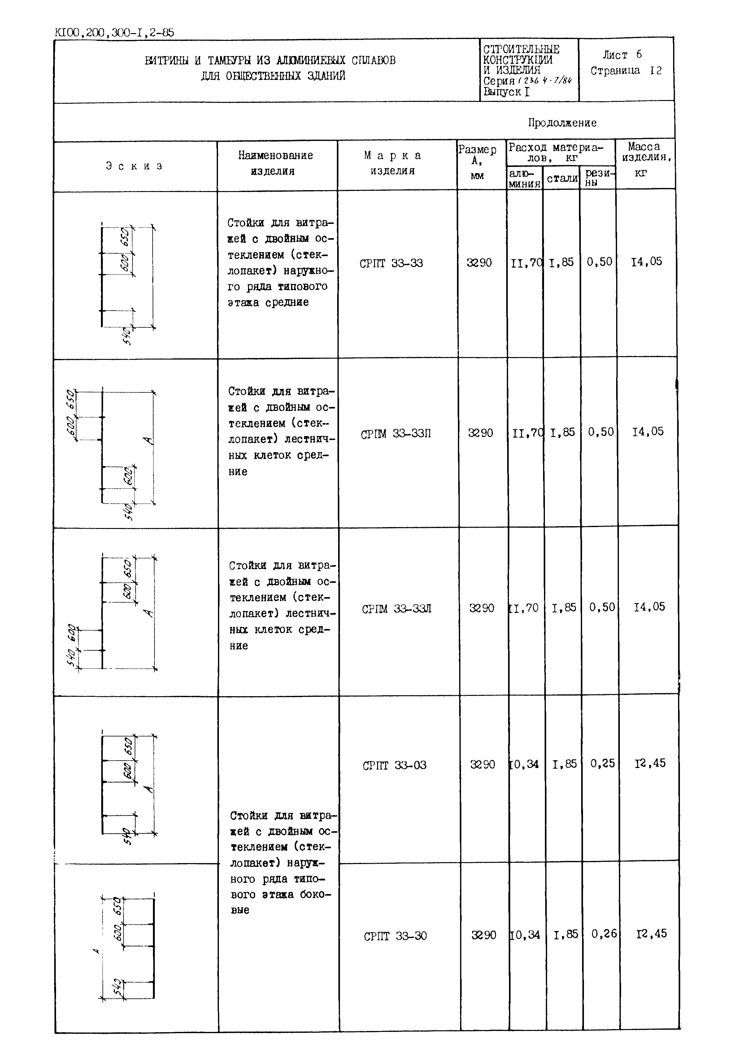 Серия 1.236.4-7/84