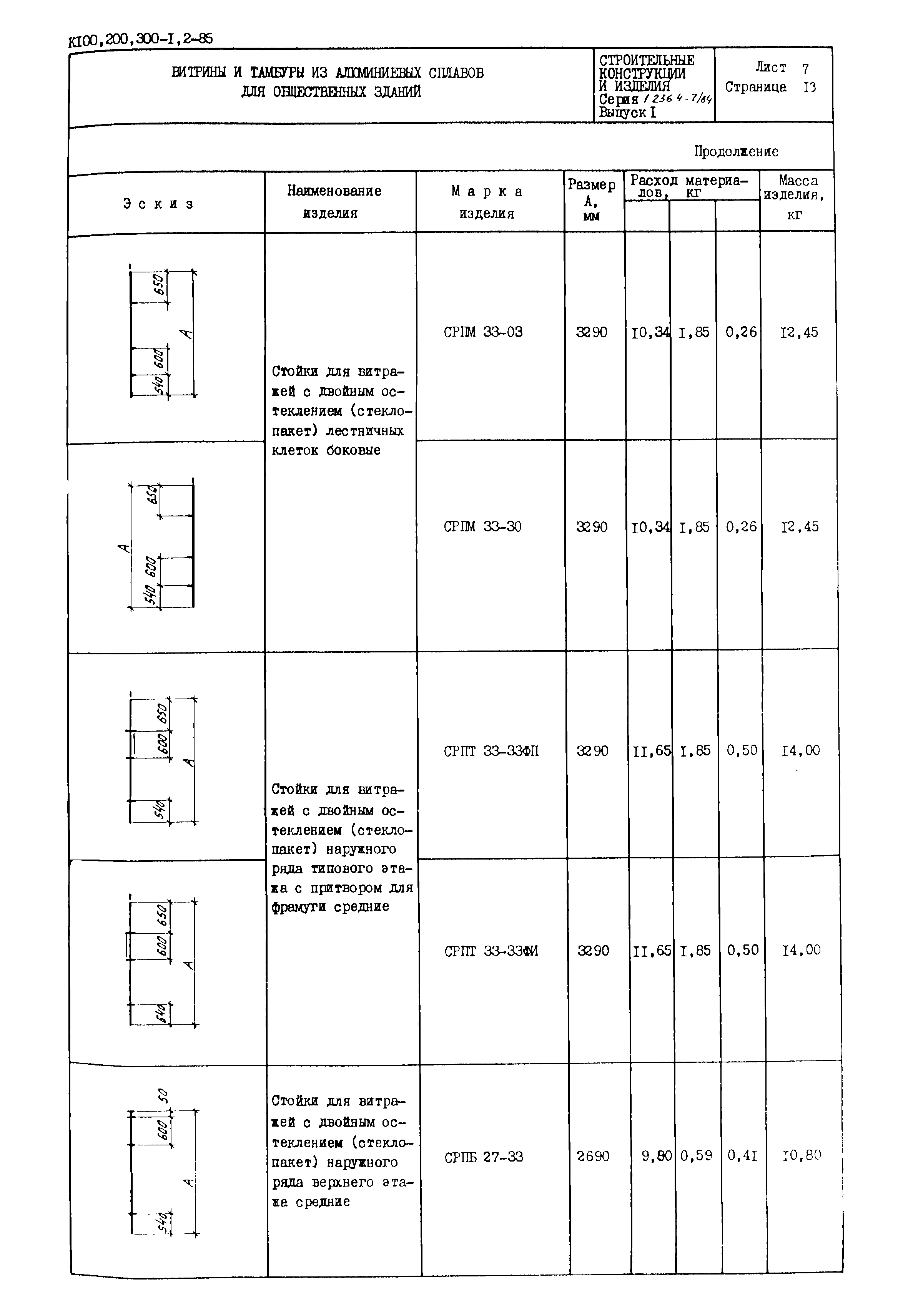 Серия 1.236.4-7/84