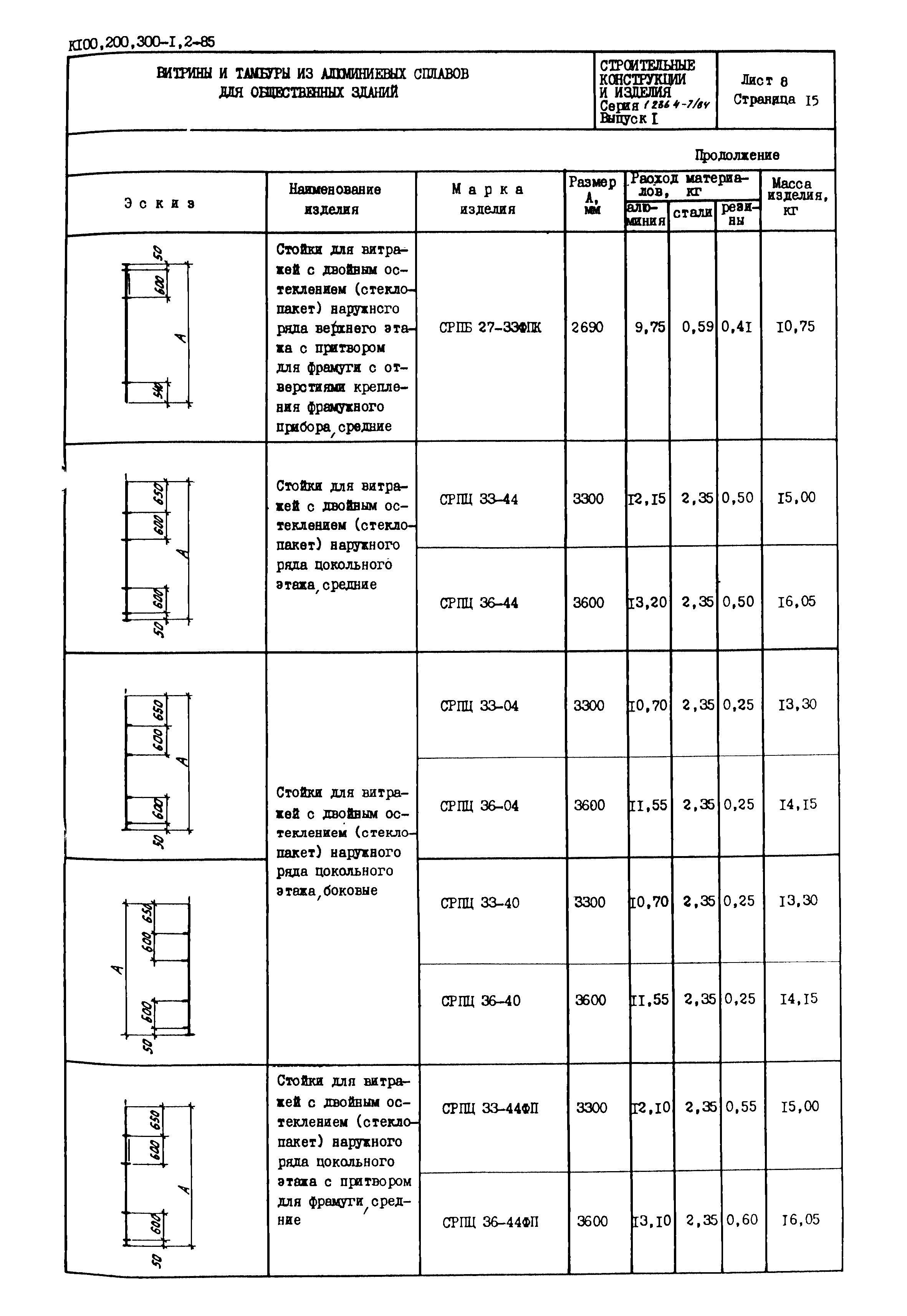 Серия 1.236.4-7/84