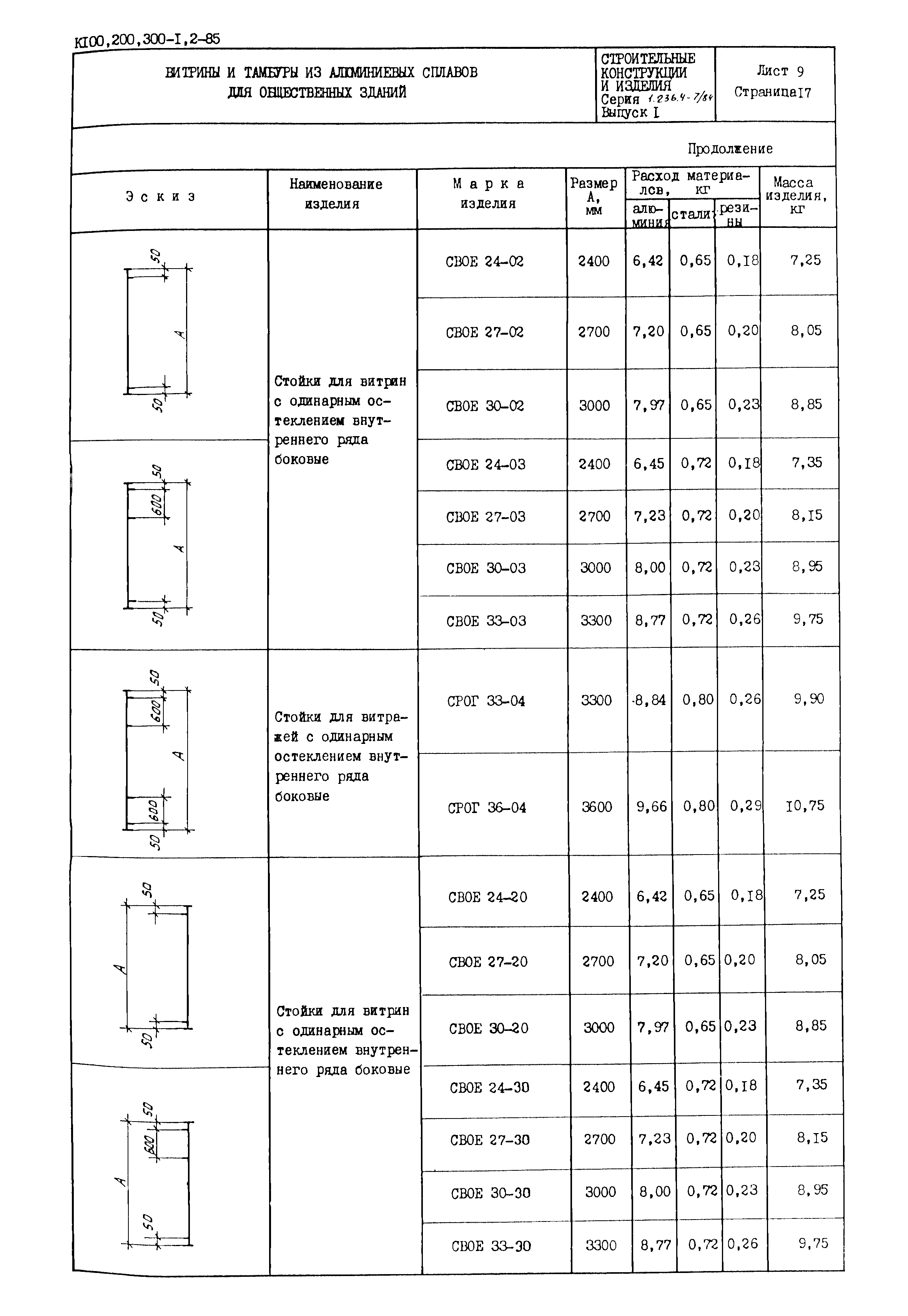 Серия 1.236.4-7/84