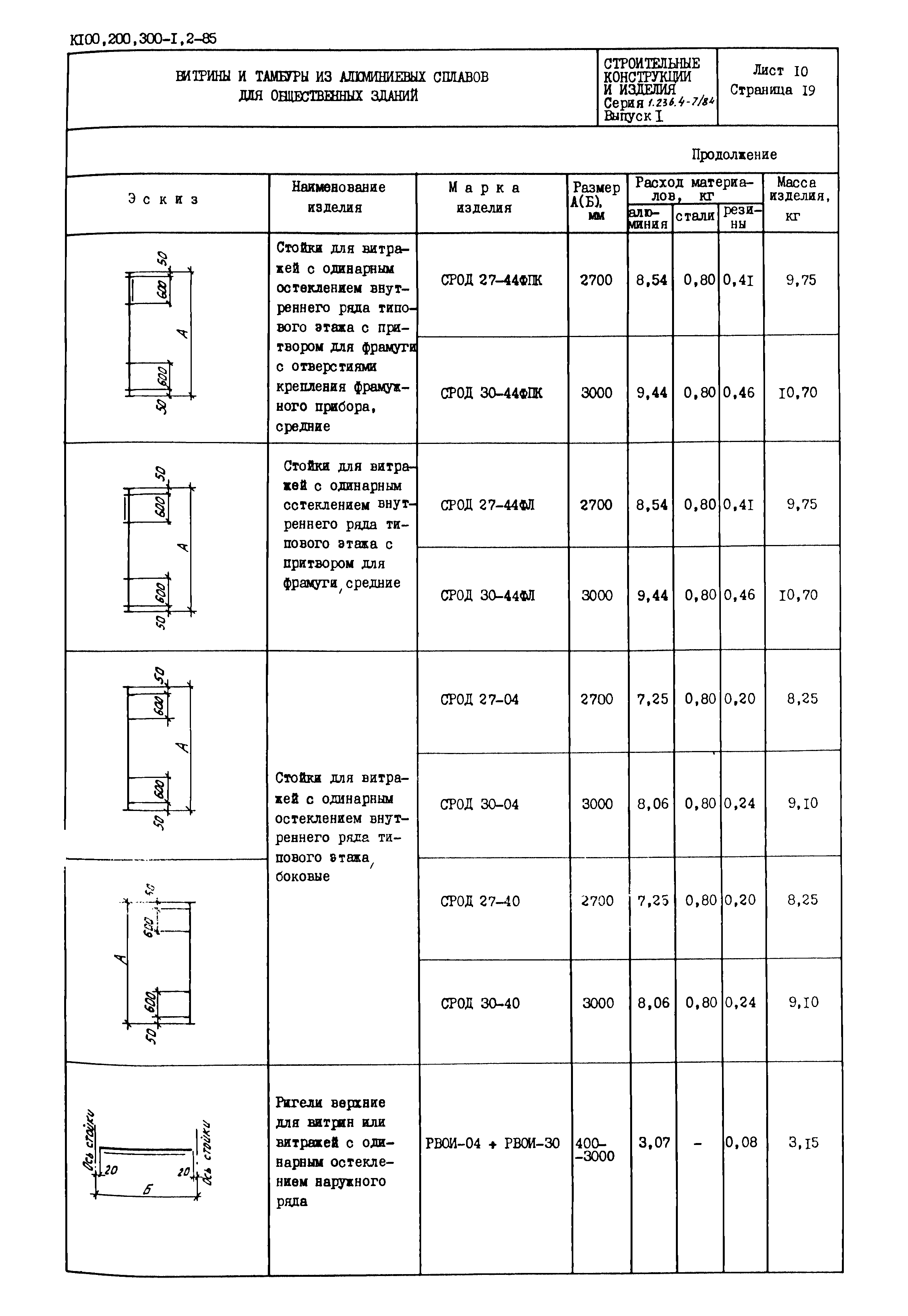 Серия 1.236.4-7/84