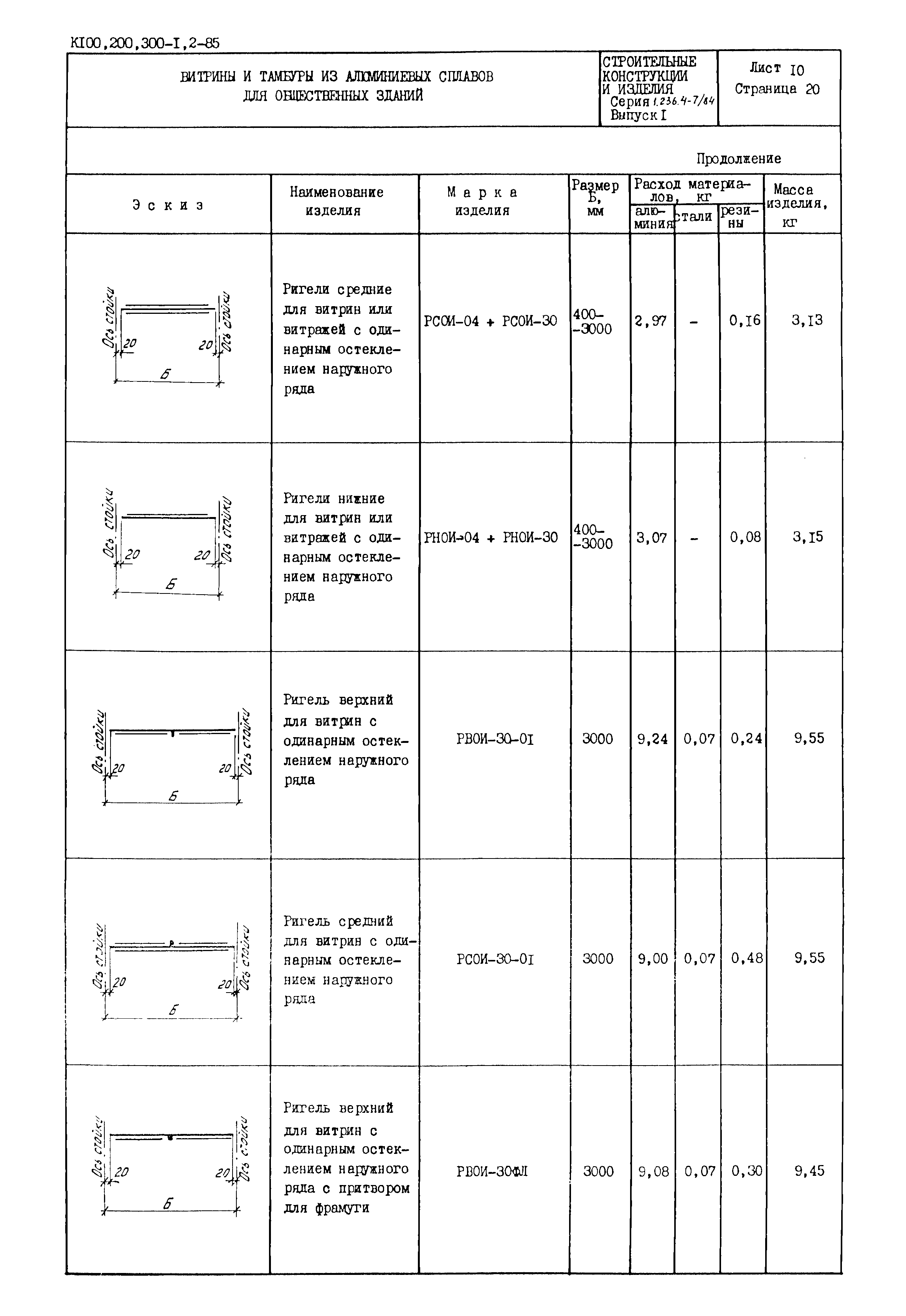 Серия 1.236.4-7/84