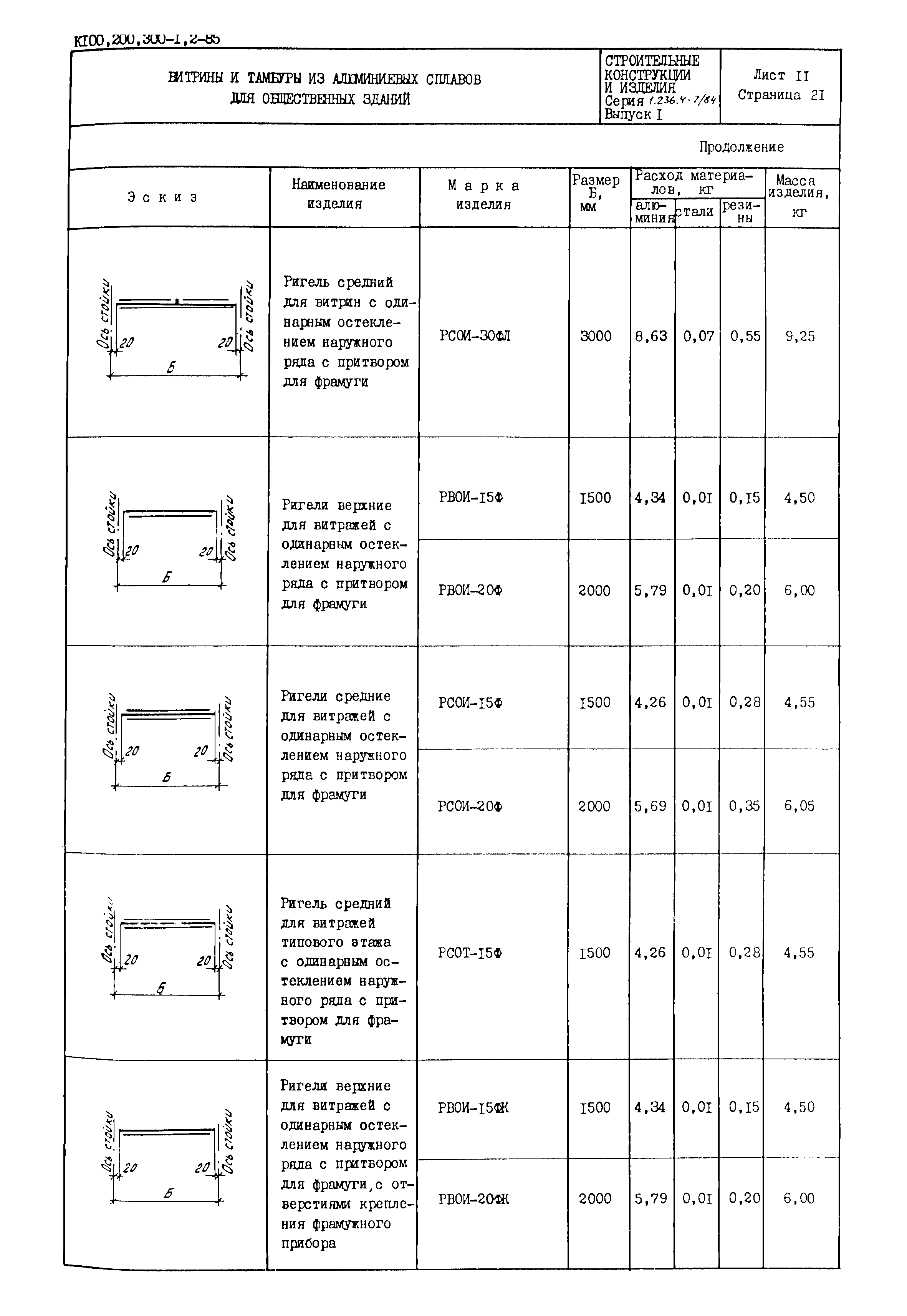 Серия 1.236.4-7/84