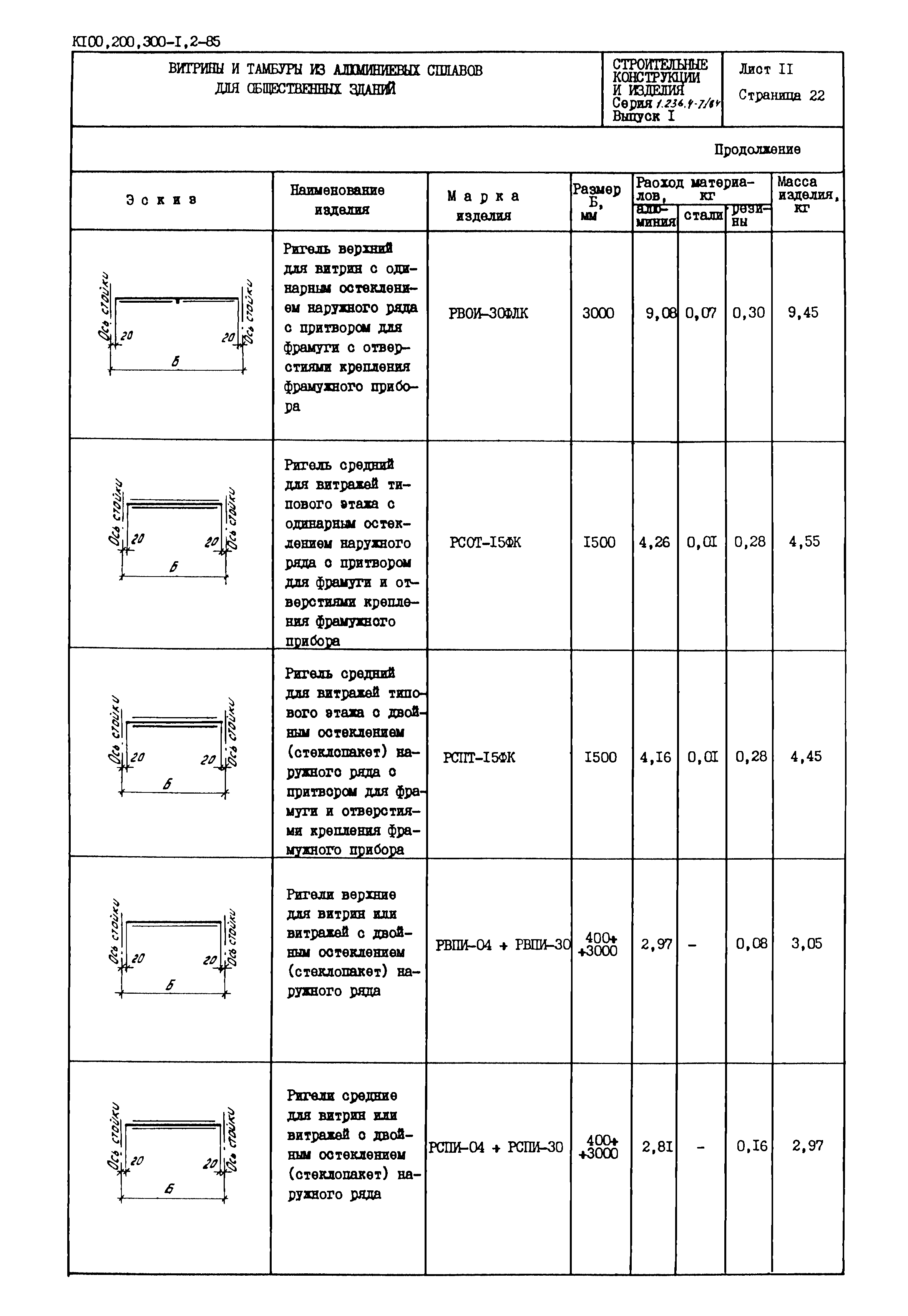 Серия 1.236.4-7/84