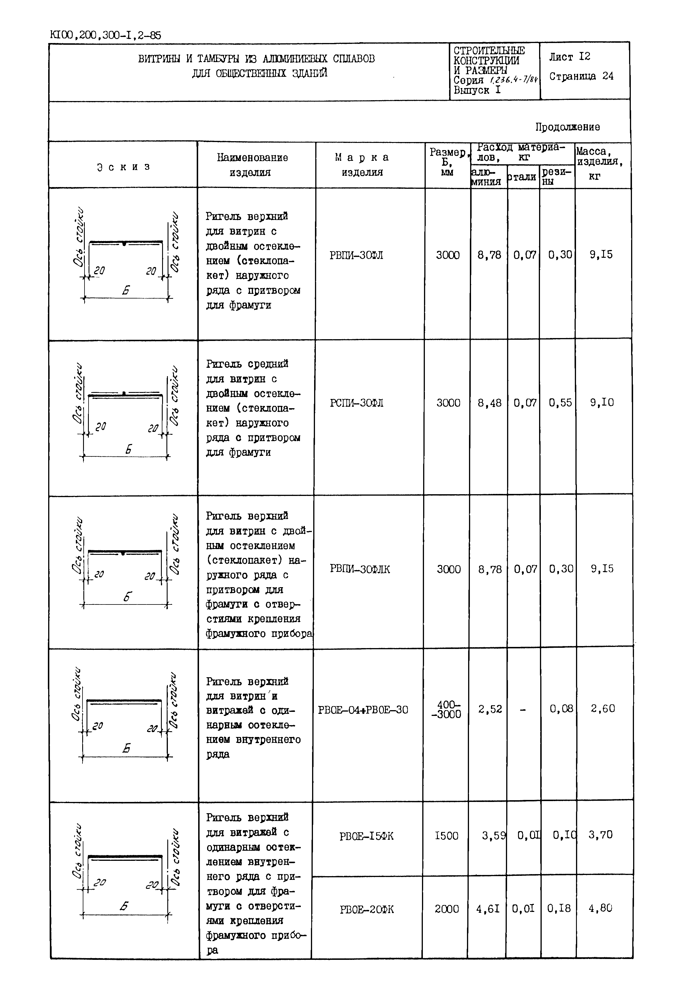 Серия 1.236.4-7/84