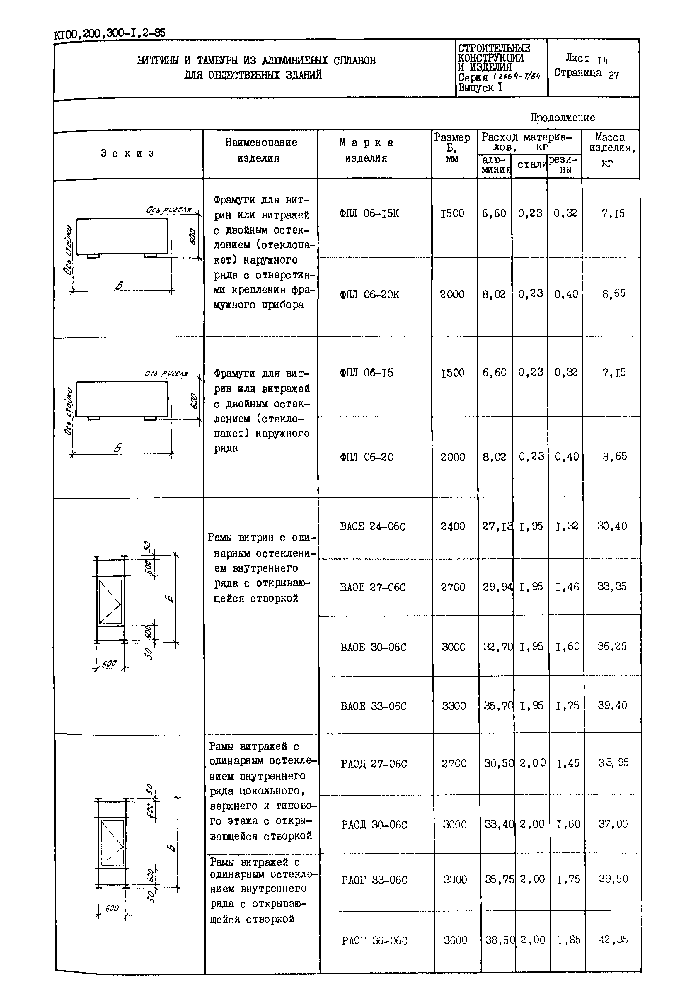 Серия 1.236.4-7/84