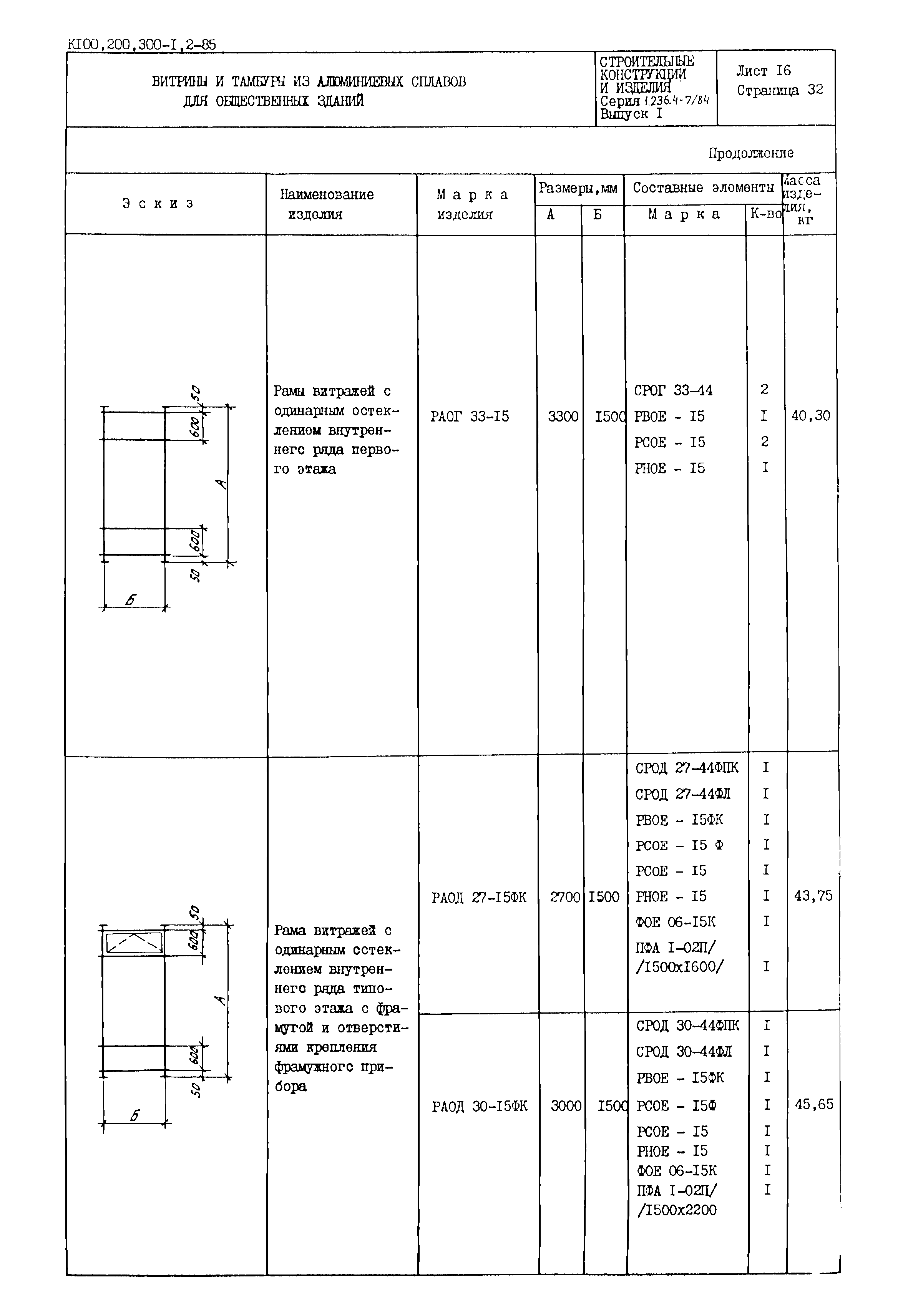 Серия 1.236.4-7/84