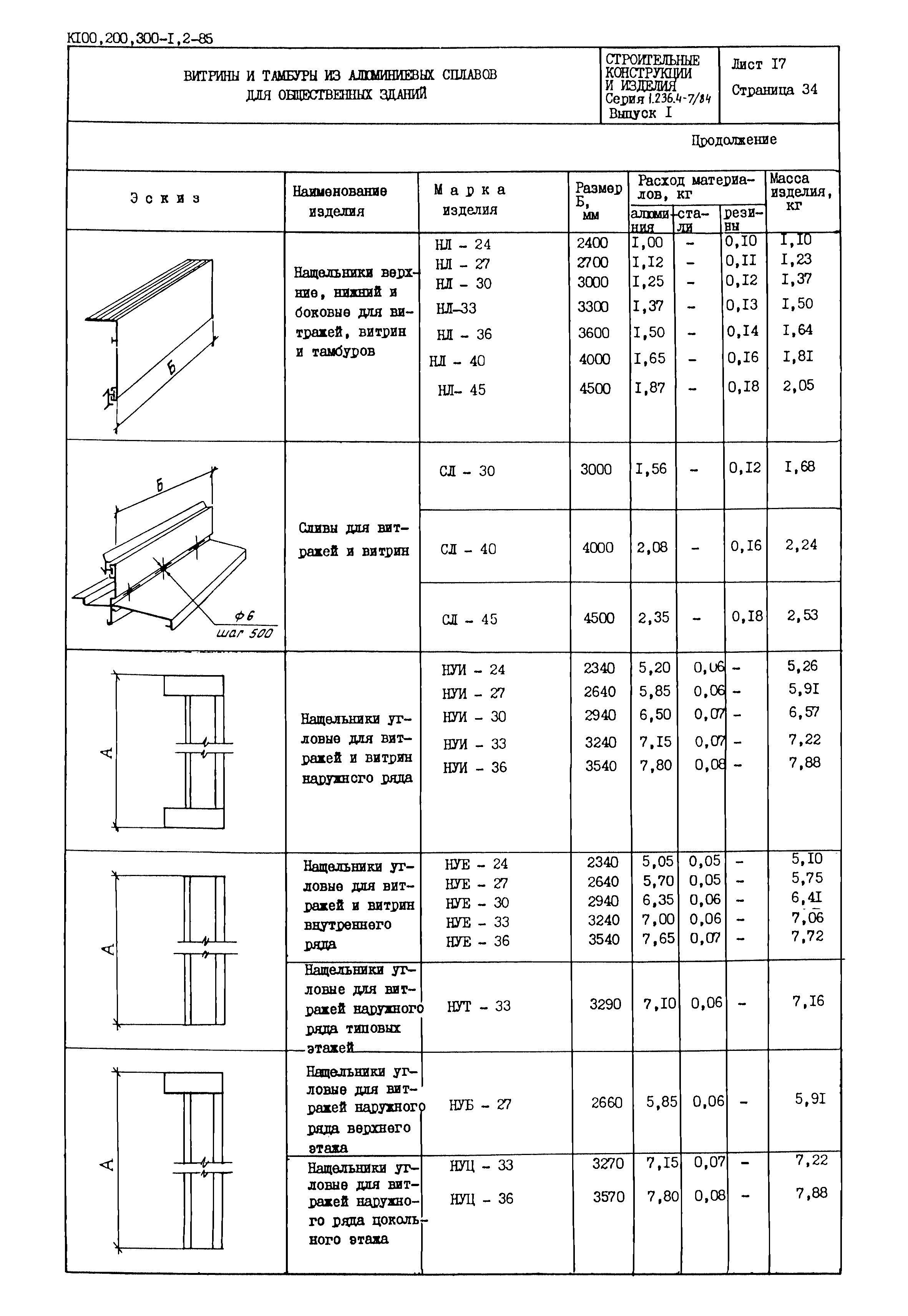 Серия 1.236.4-7/84