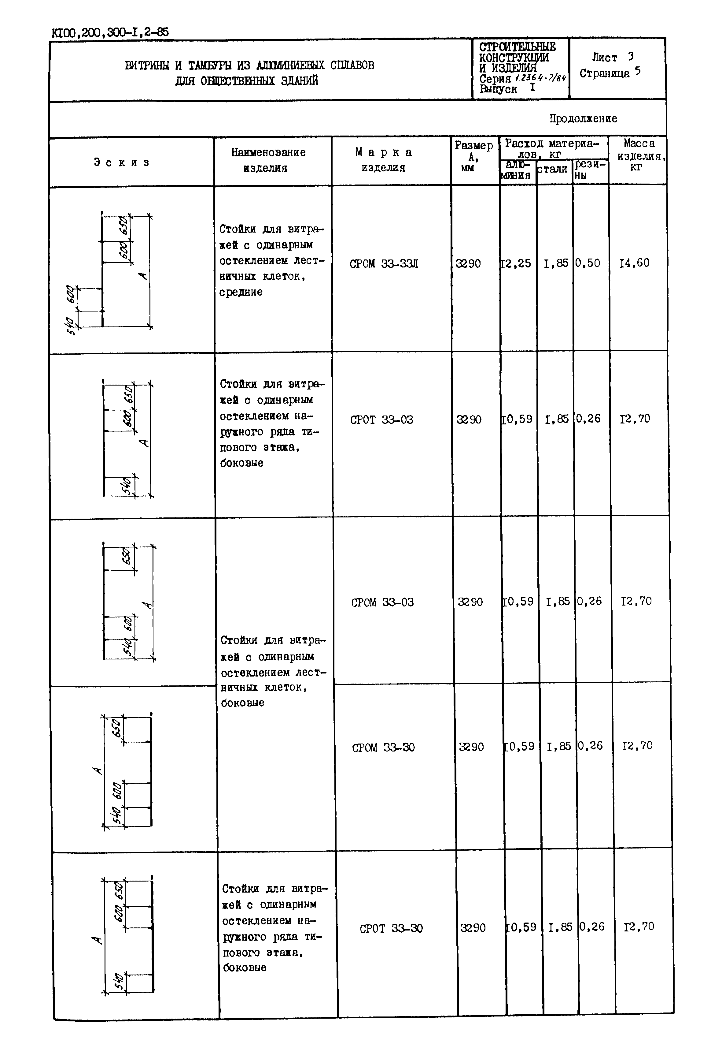 Серия 1.236.4-7/84