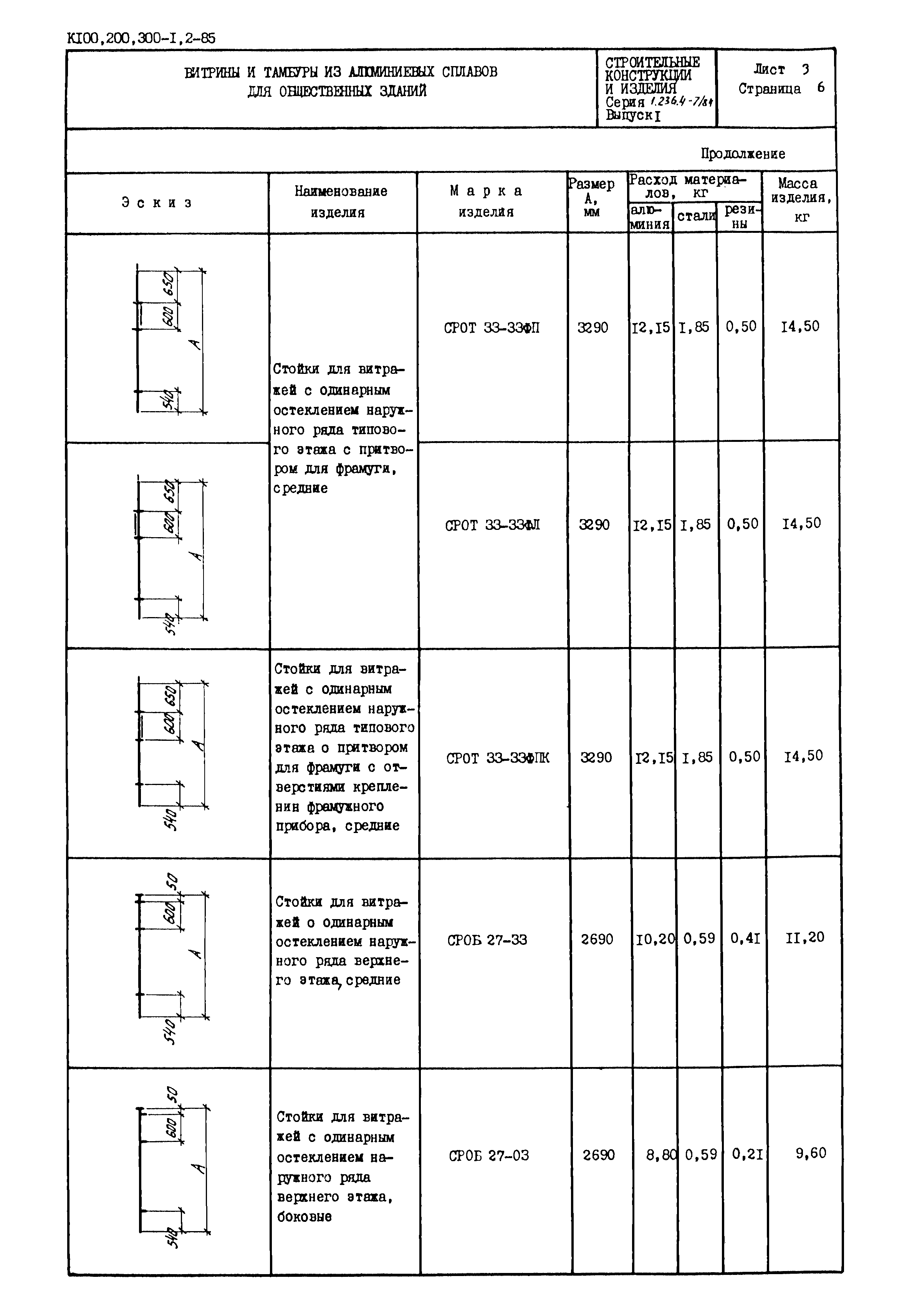 Серия 1.236.4-7/84