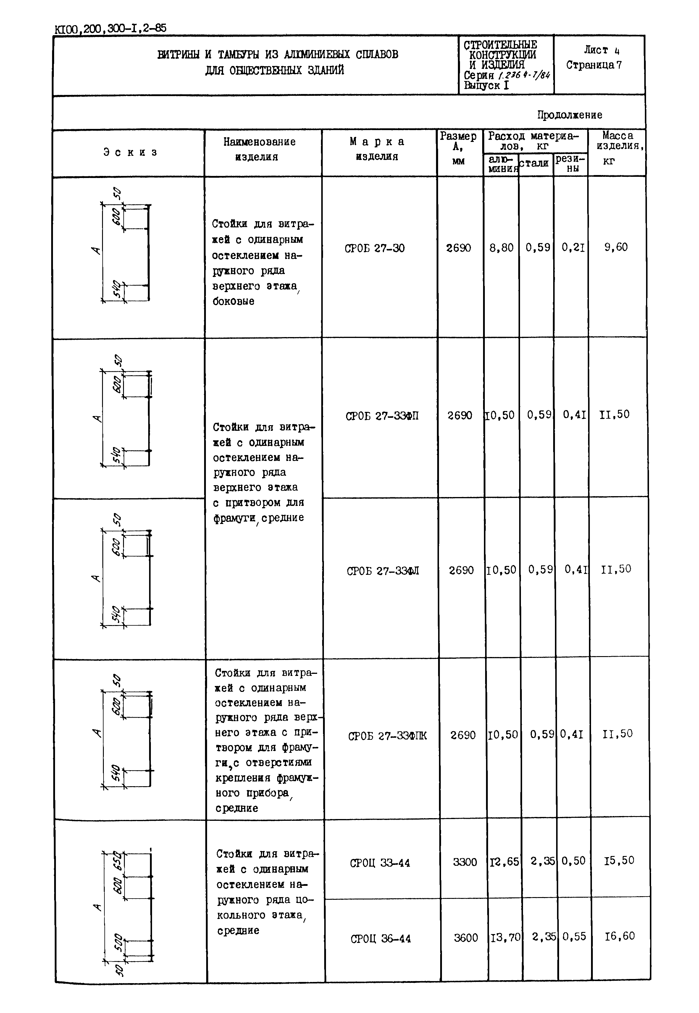 Серия 1.236.4-7/84