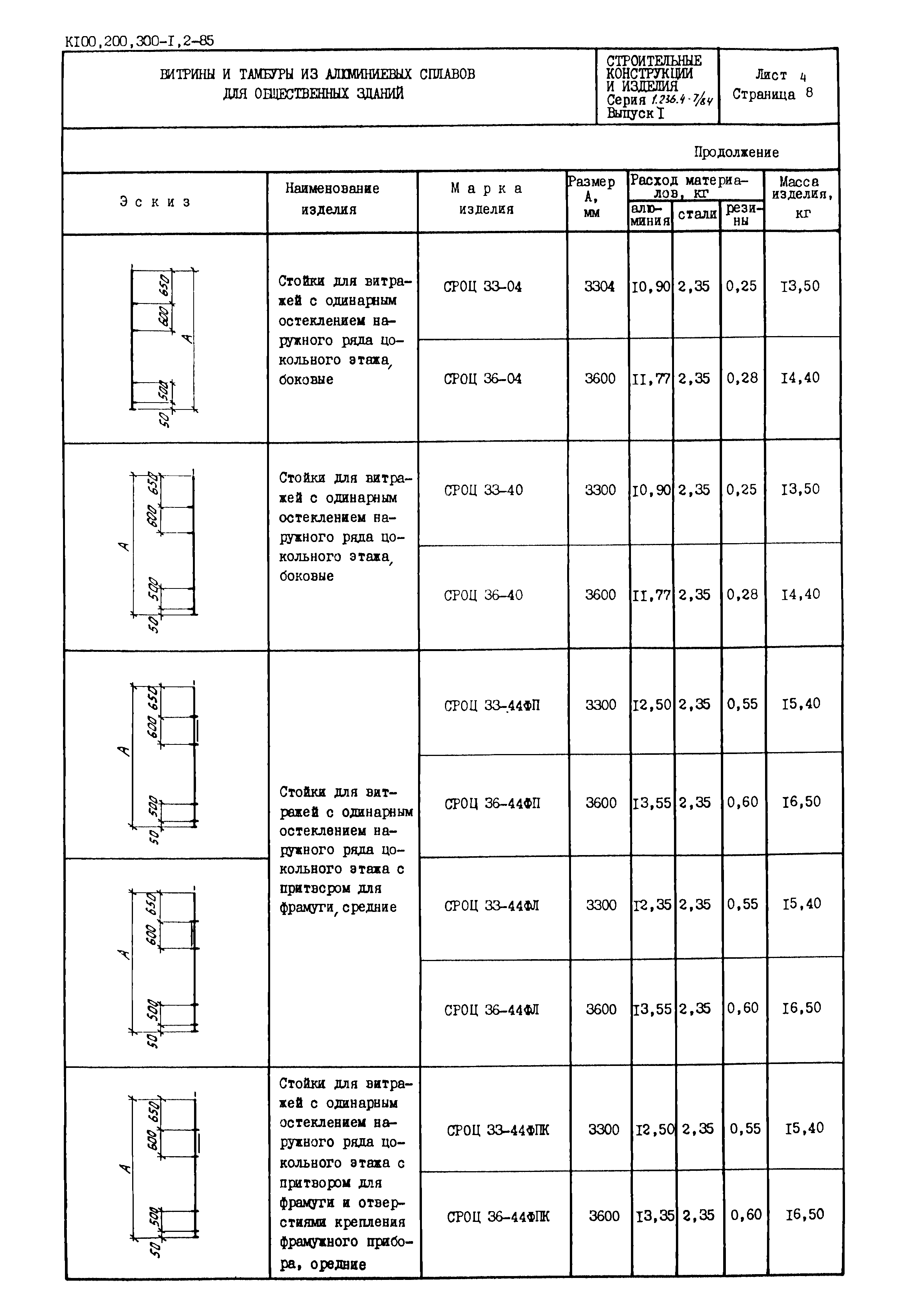 Серия 1.236.4-7/84