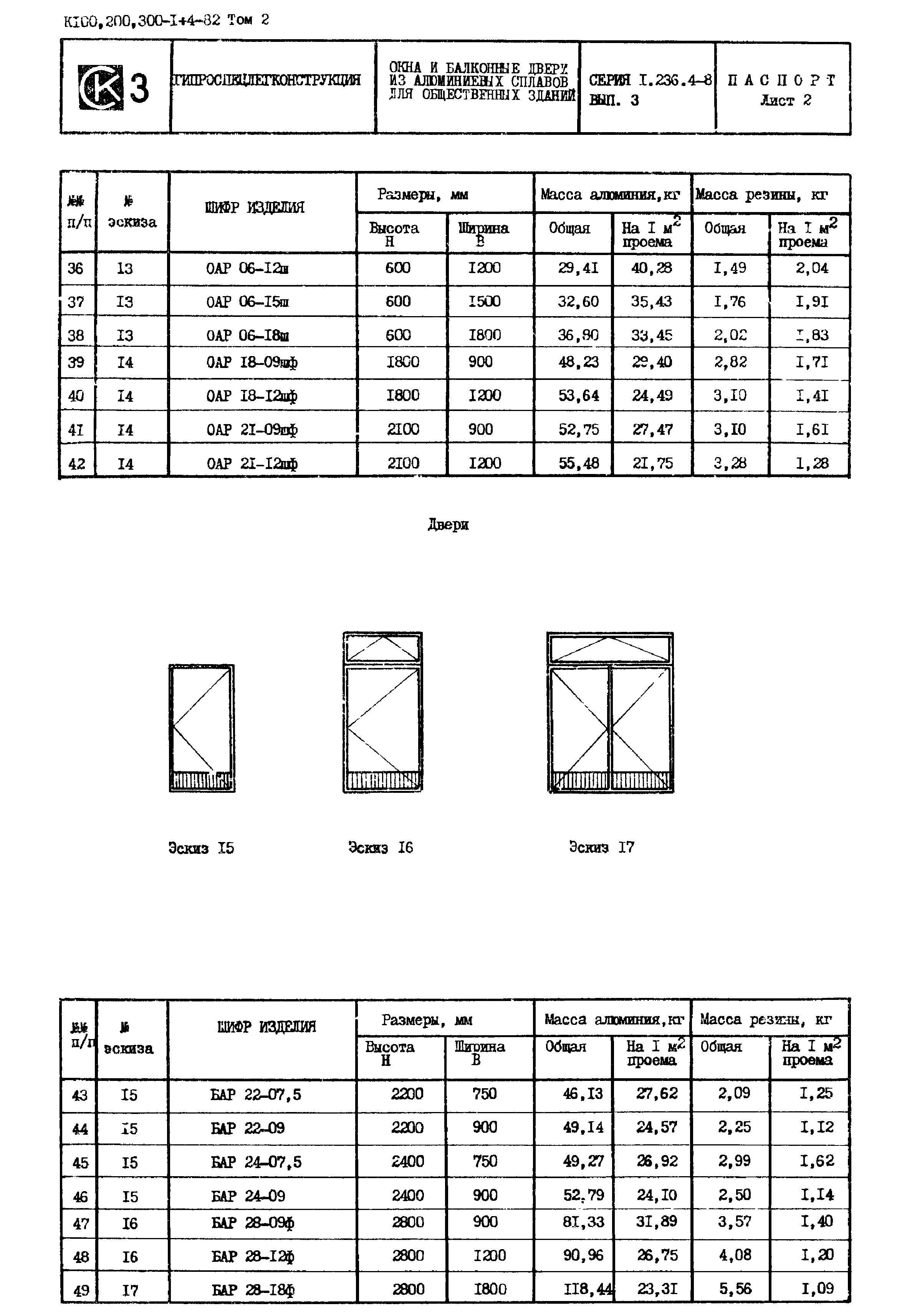 Серия 1.236.4-8