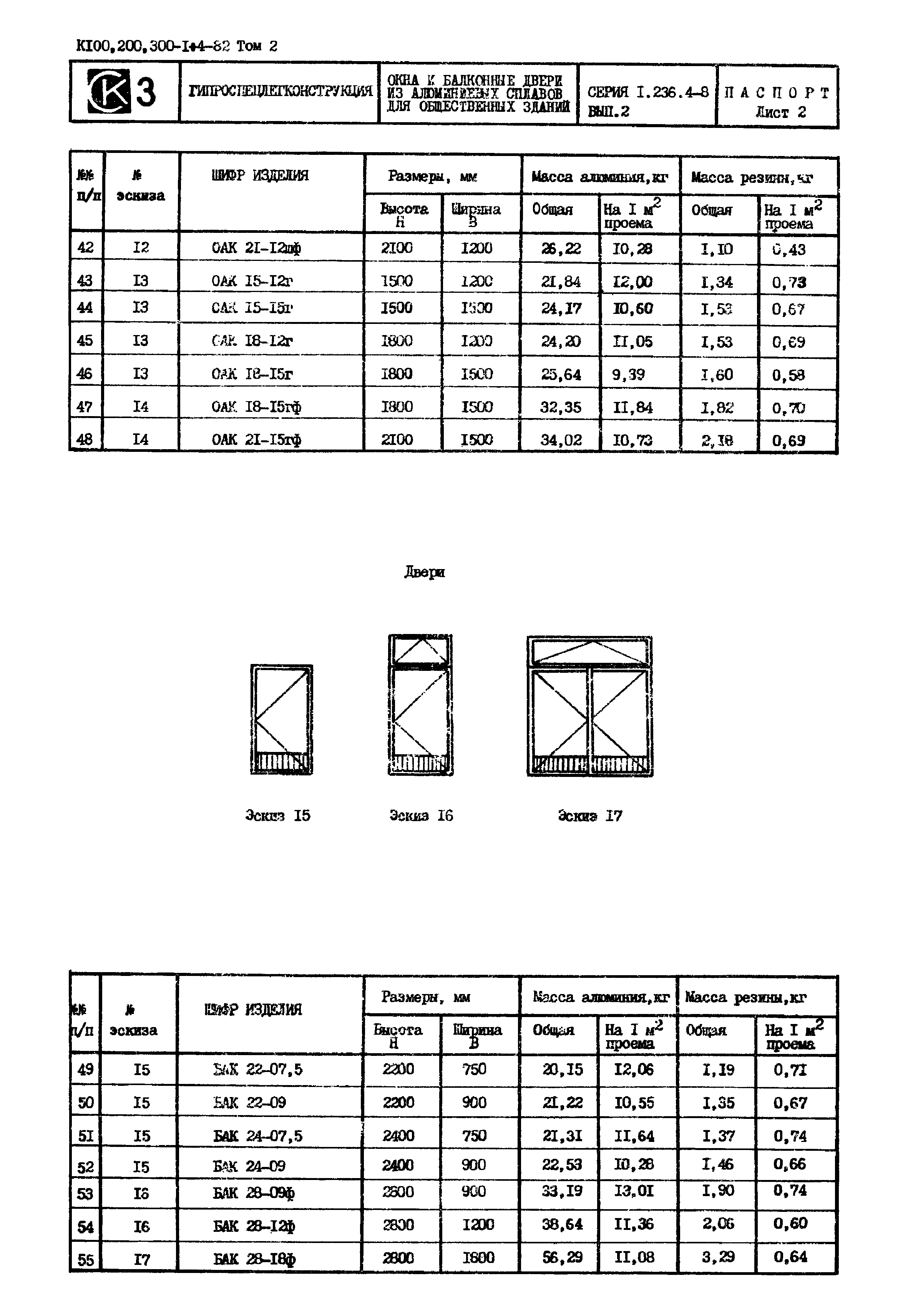 Серия 1.236.4-8