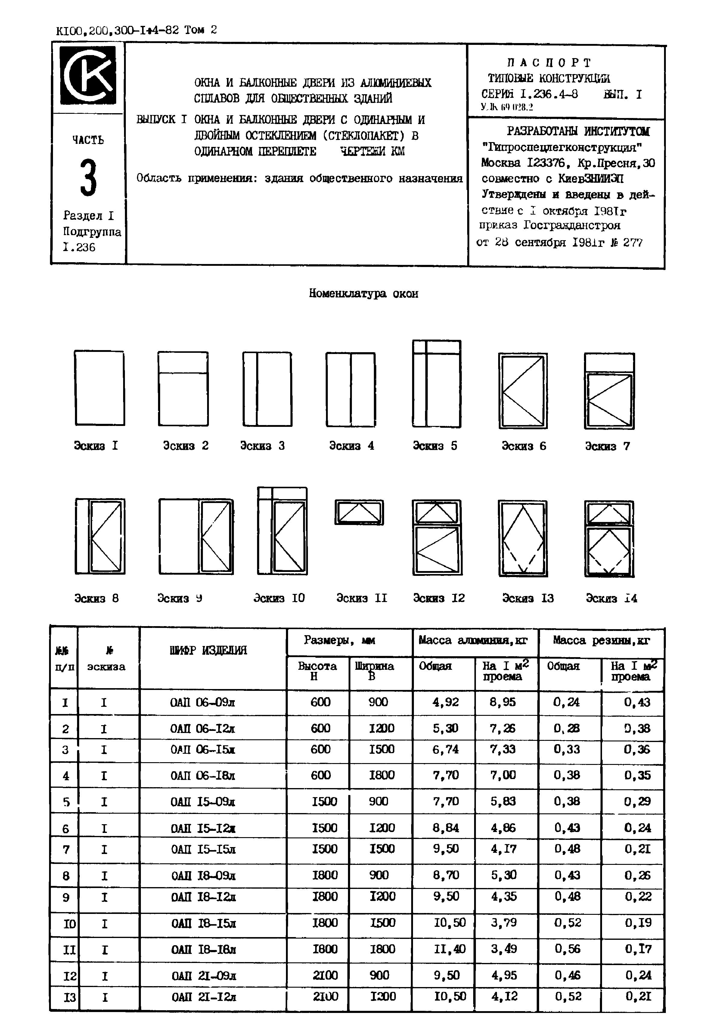 Серия 1.236.4-8