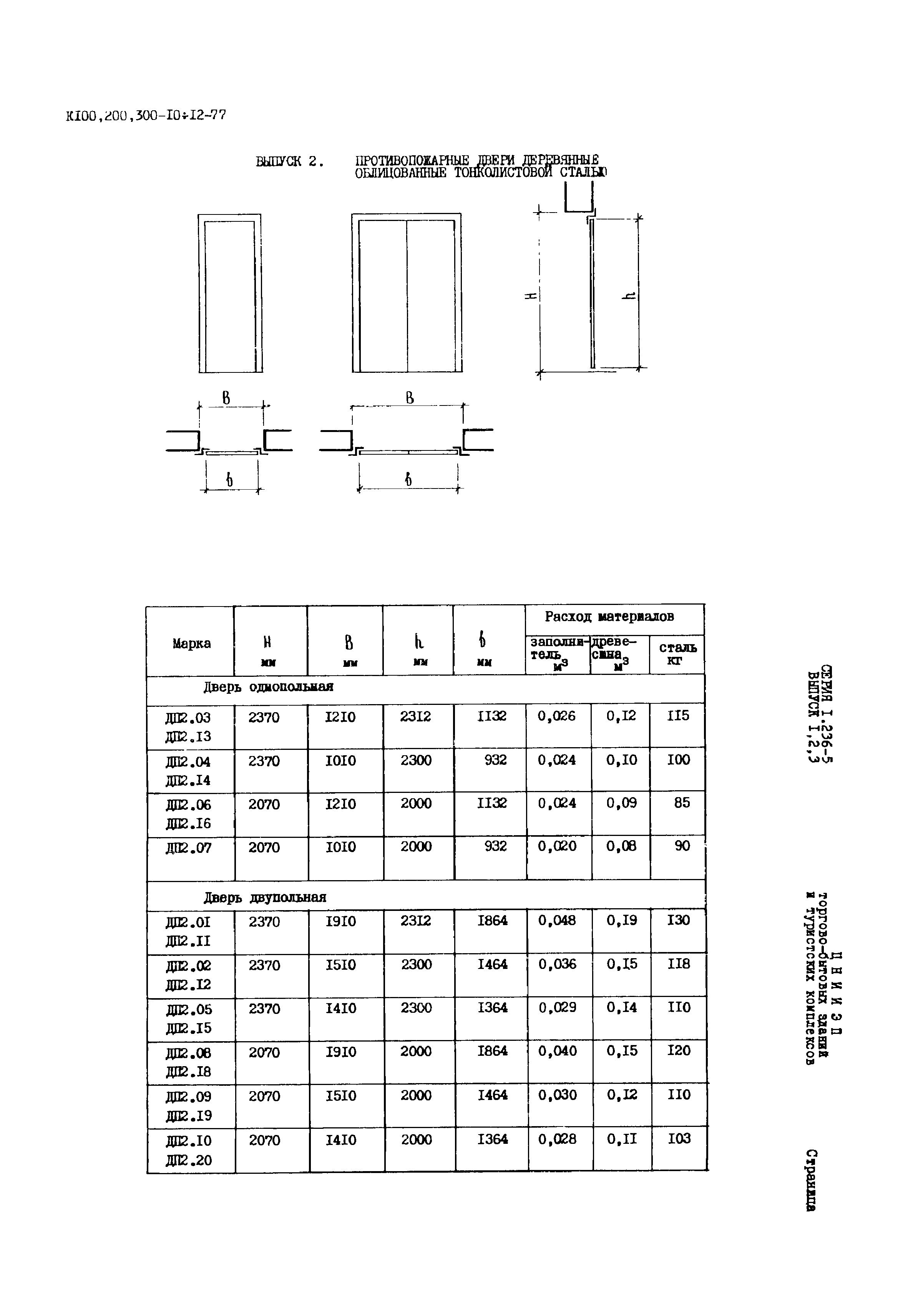 Серия 1.236-5