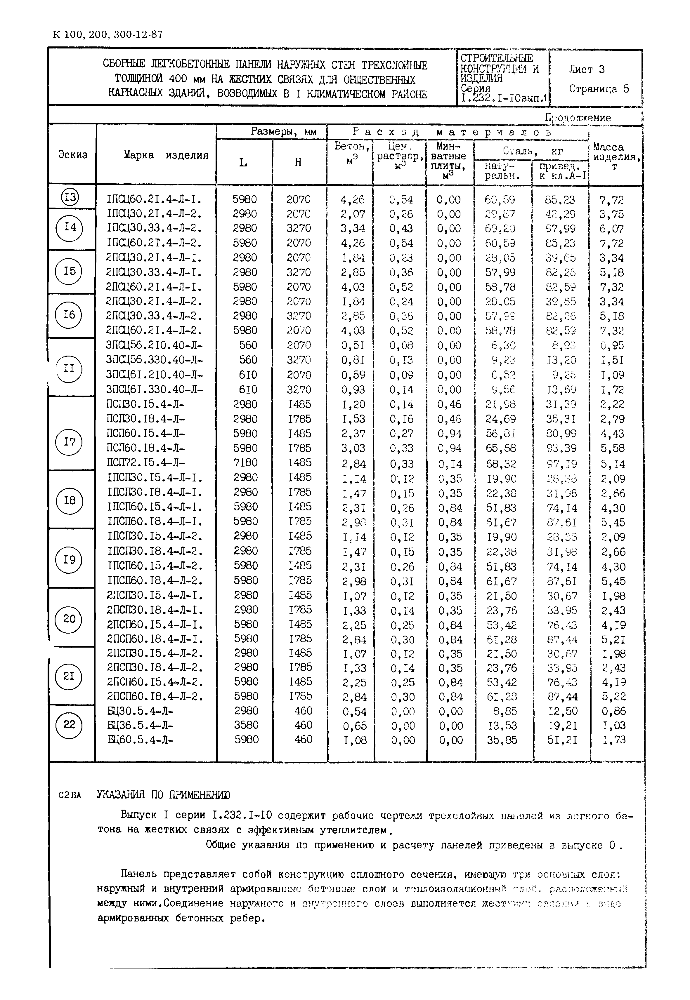 Серия 1.232.1-10