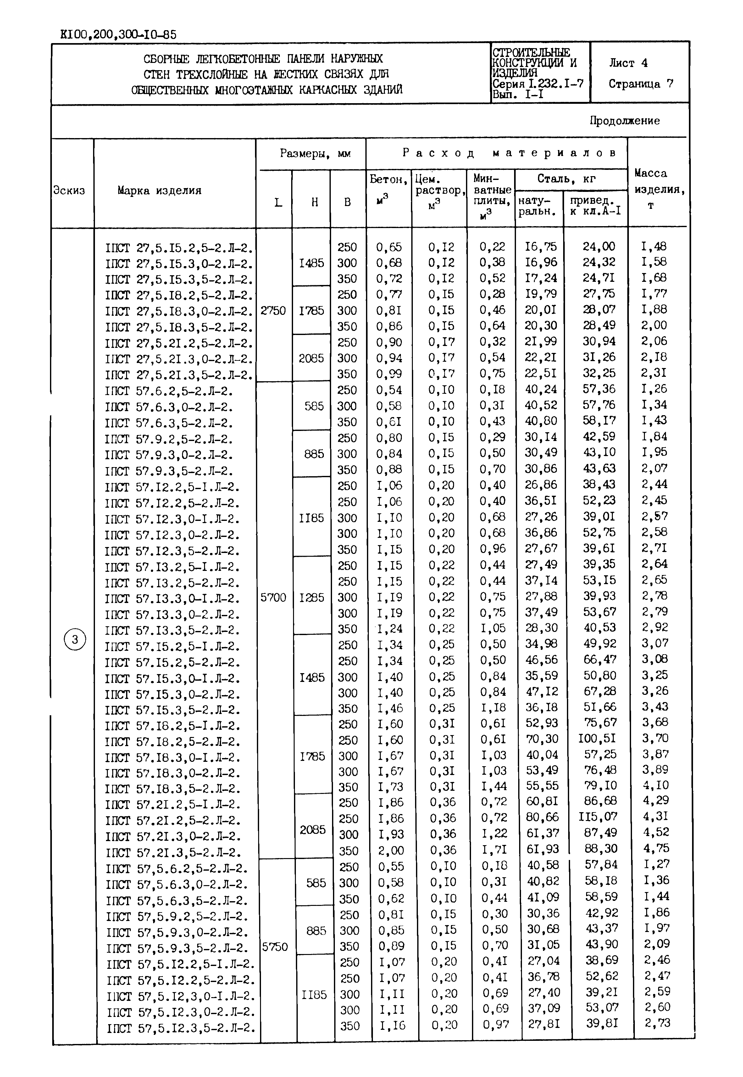 Серия 1.232.1-7