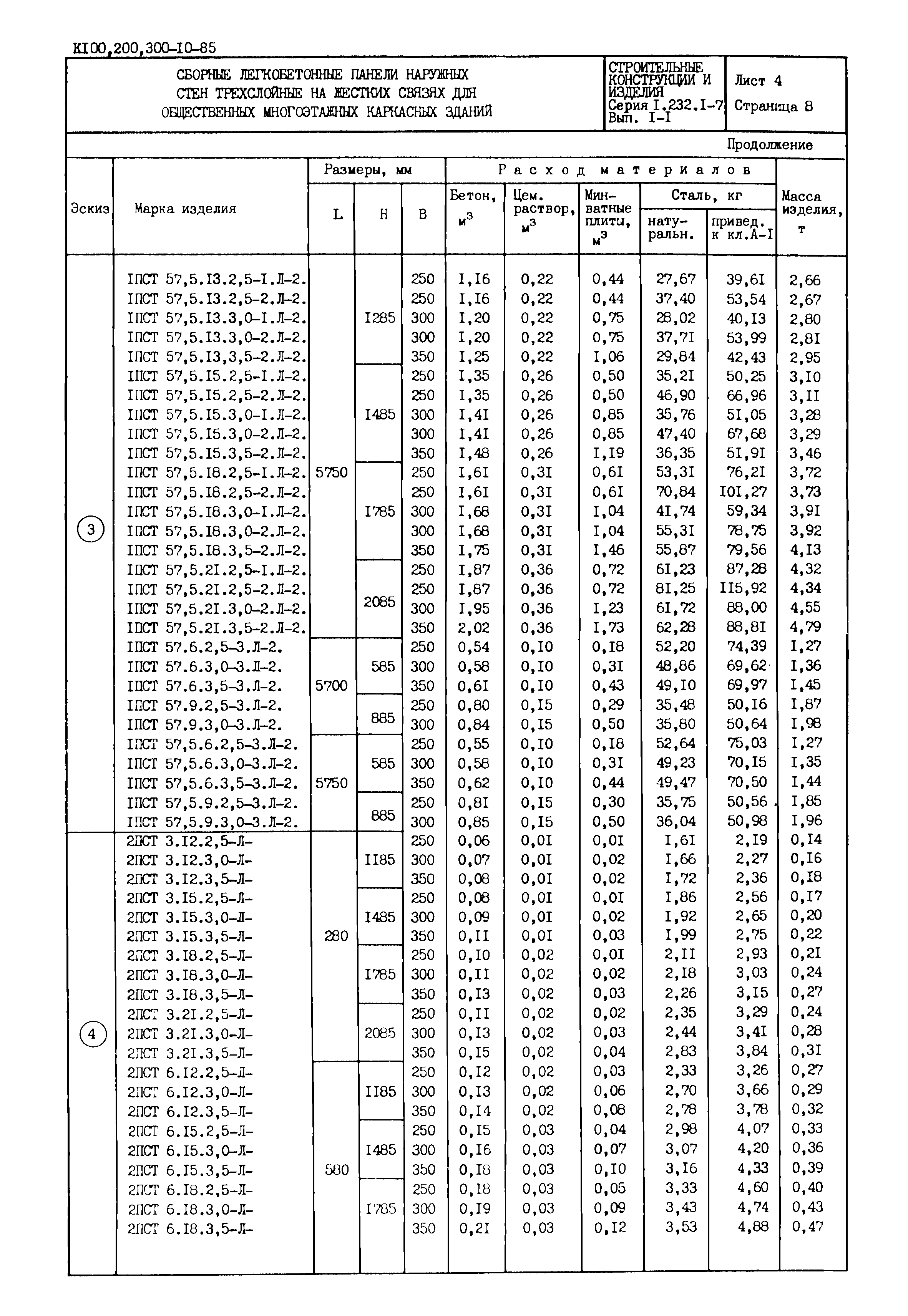 Серия 1.232.1-7