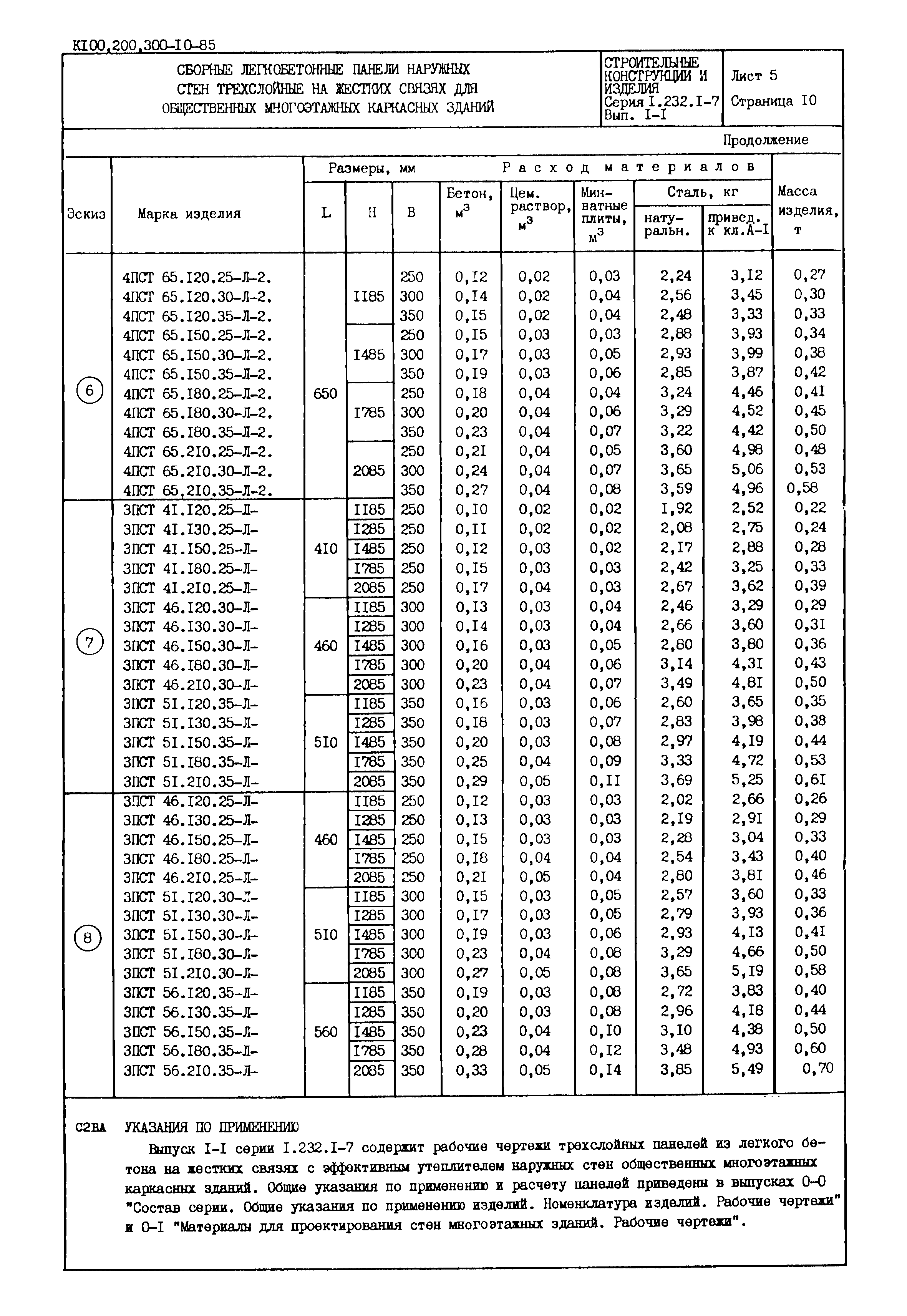 Серия 1.232.1-7