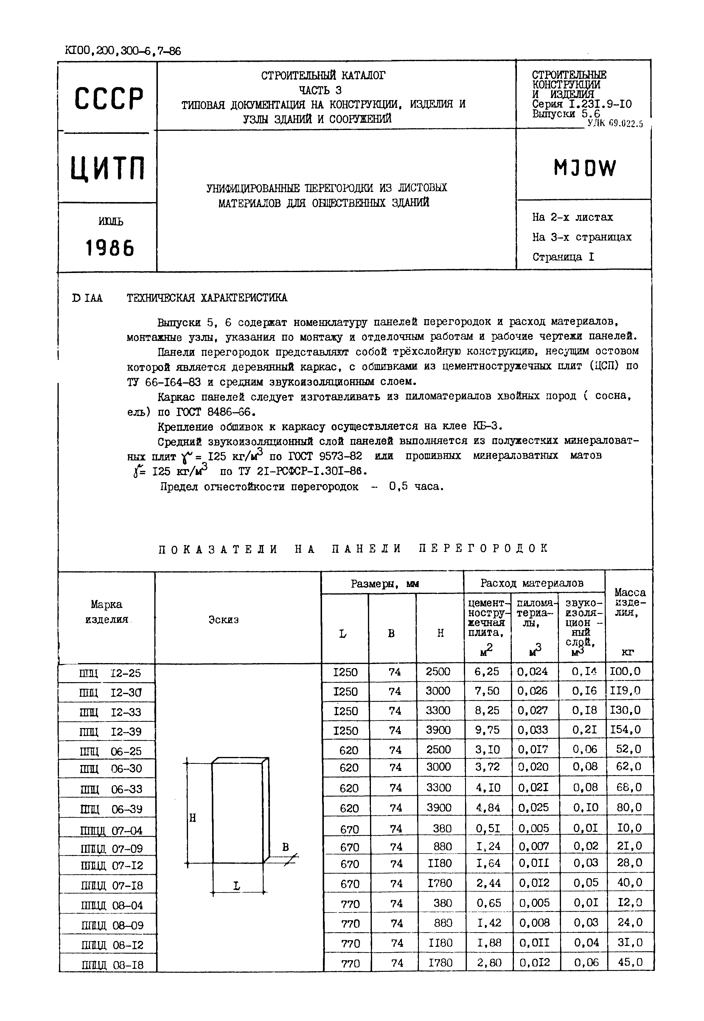 Серия 1.231.9-10