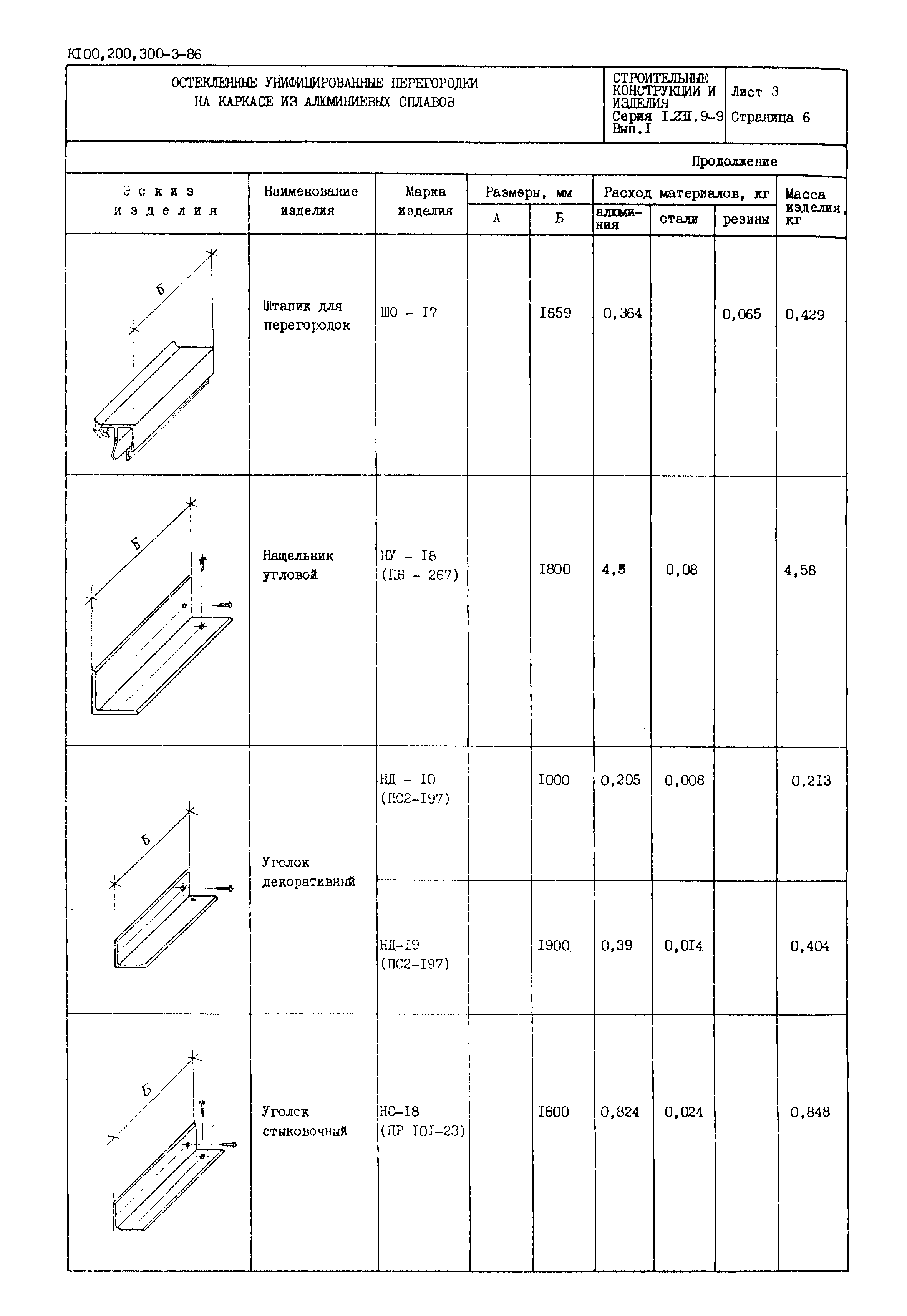 Серия 1.231.9-9