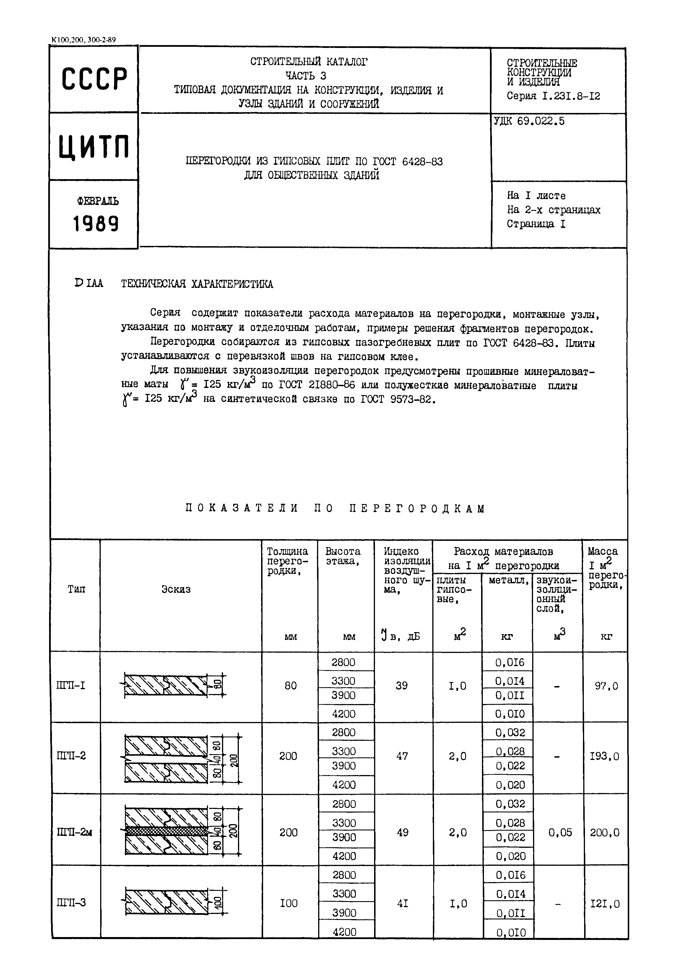 Серия 1.231.8-12