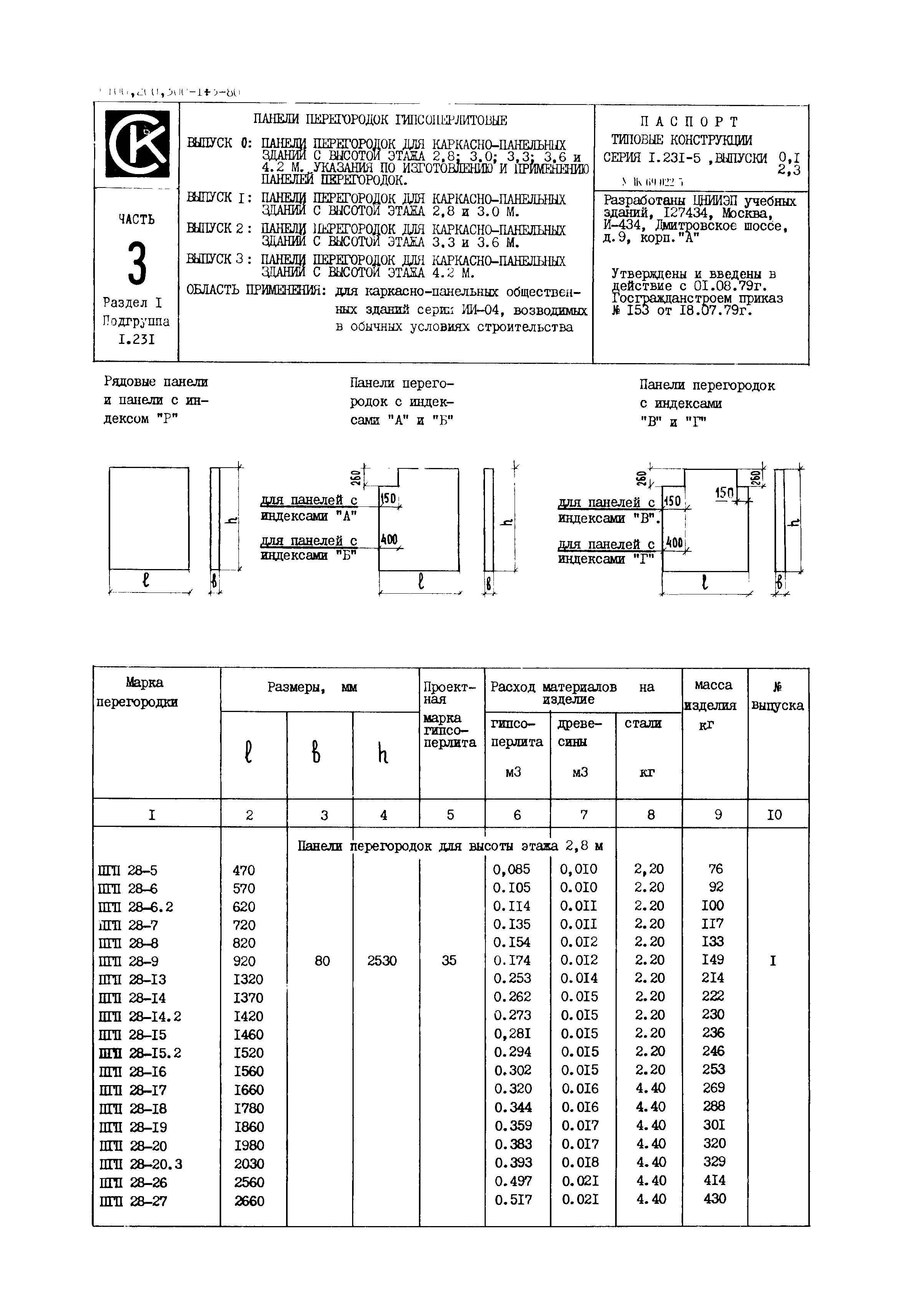 Серия 1.231-5