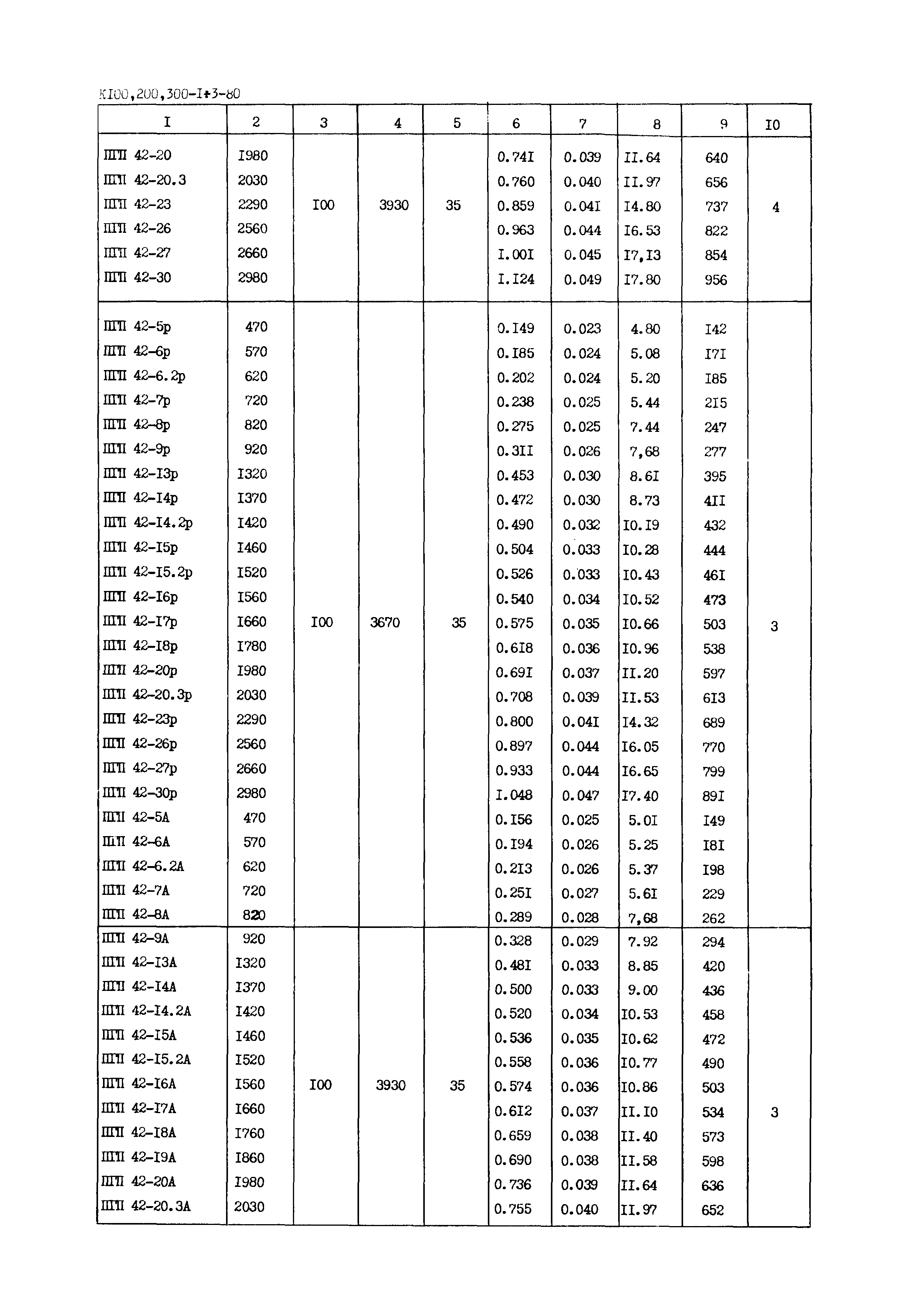 Серия 1.231-5