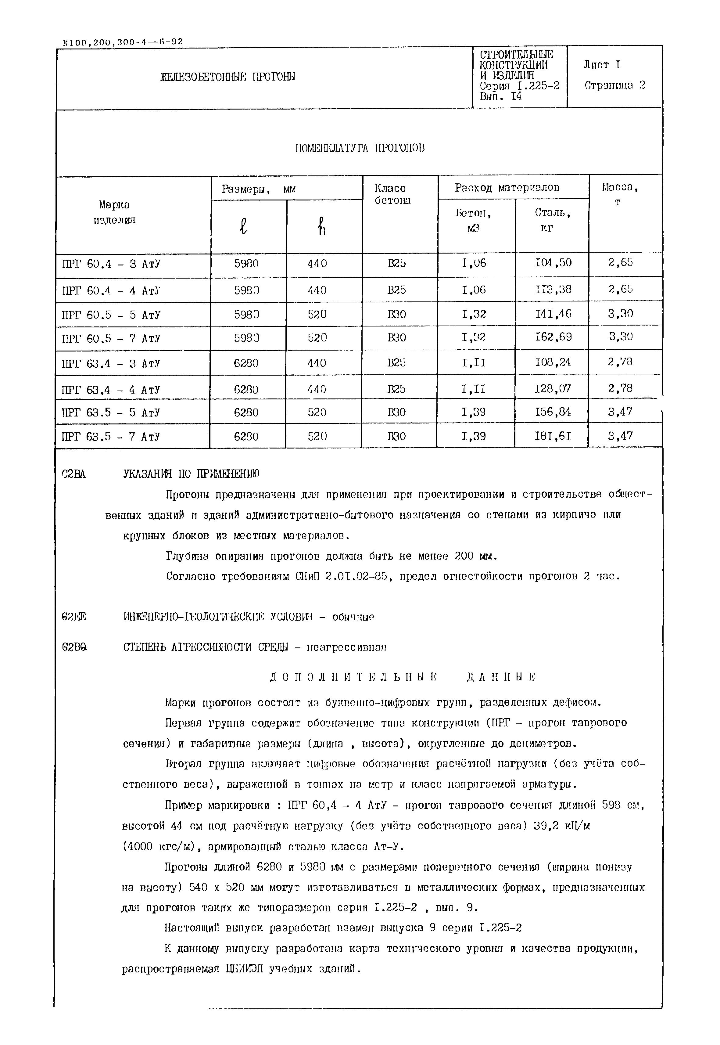 Серия 1.225-2