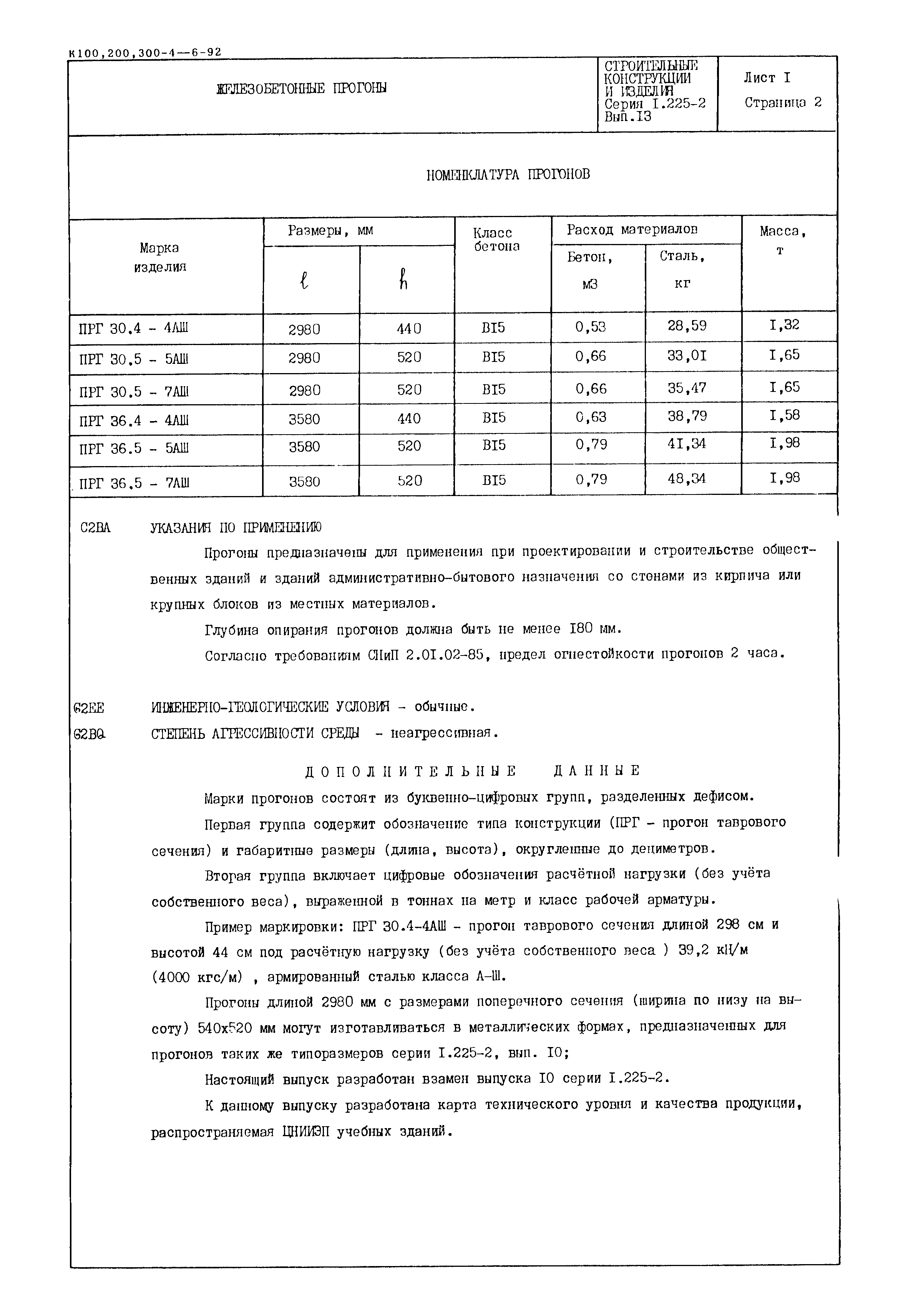 Серия 1.225-2