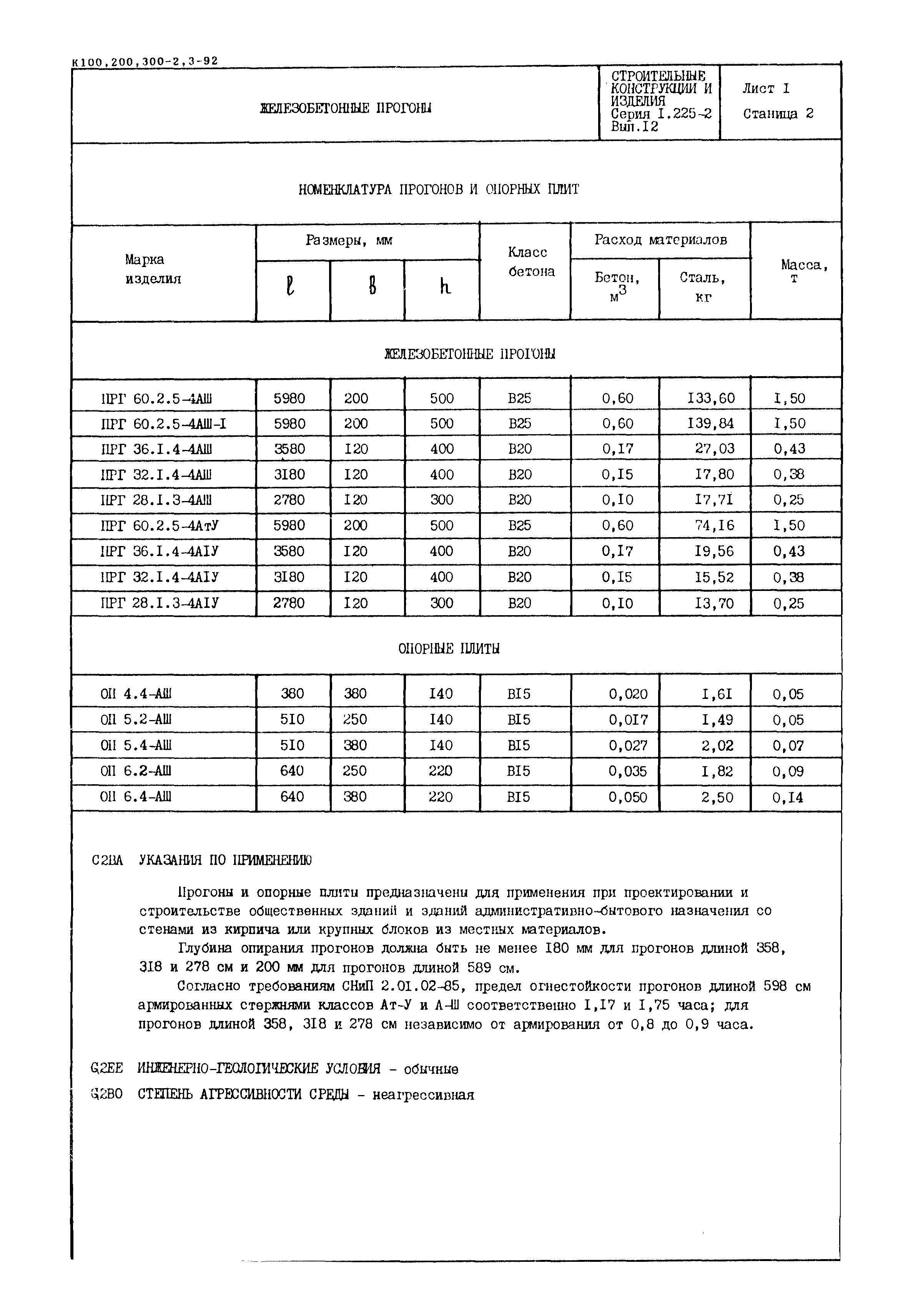 Серия 1.225-2