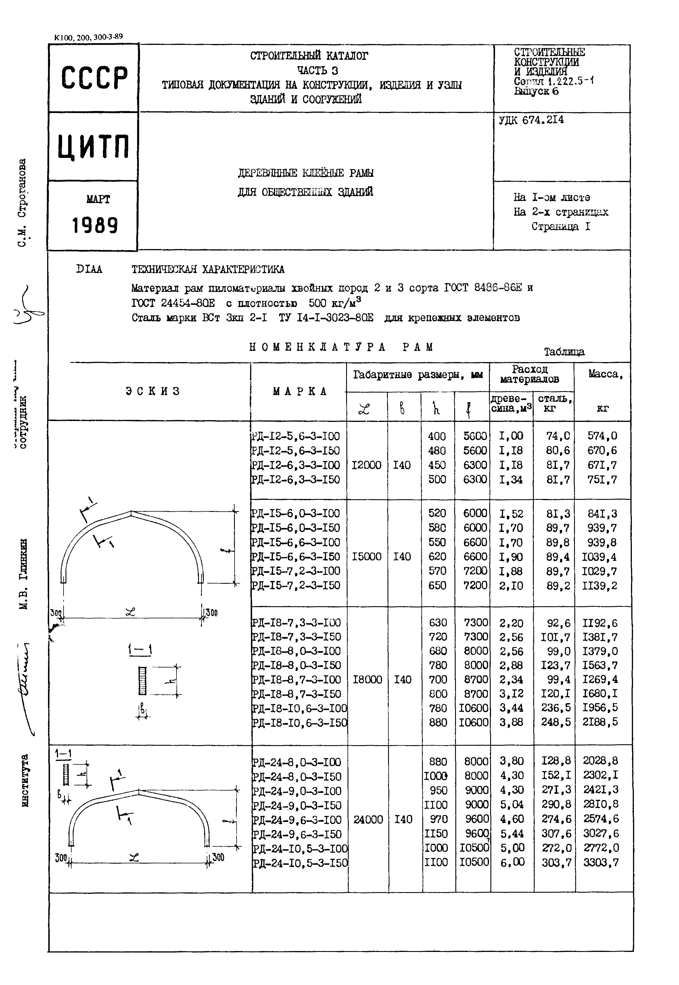 Серия 1.222.5-1