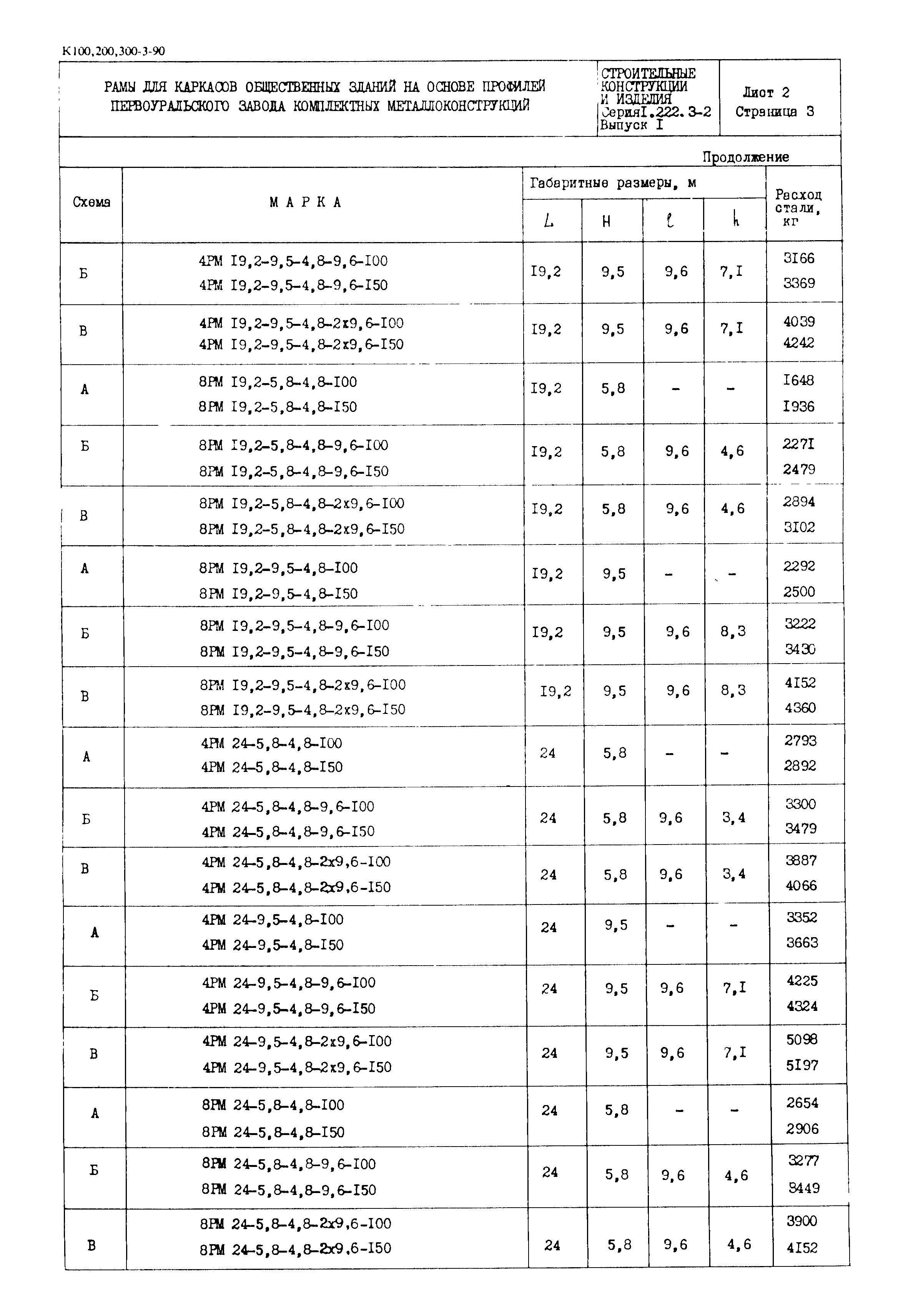 Серия 1.222.3-2