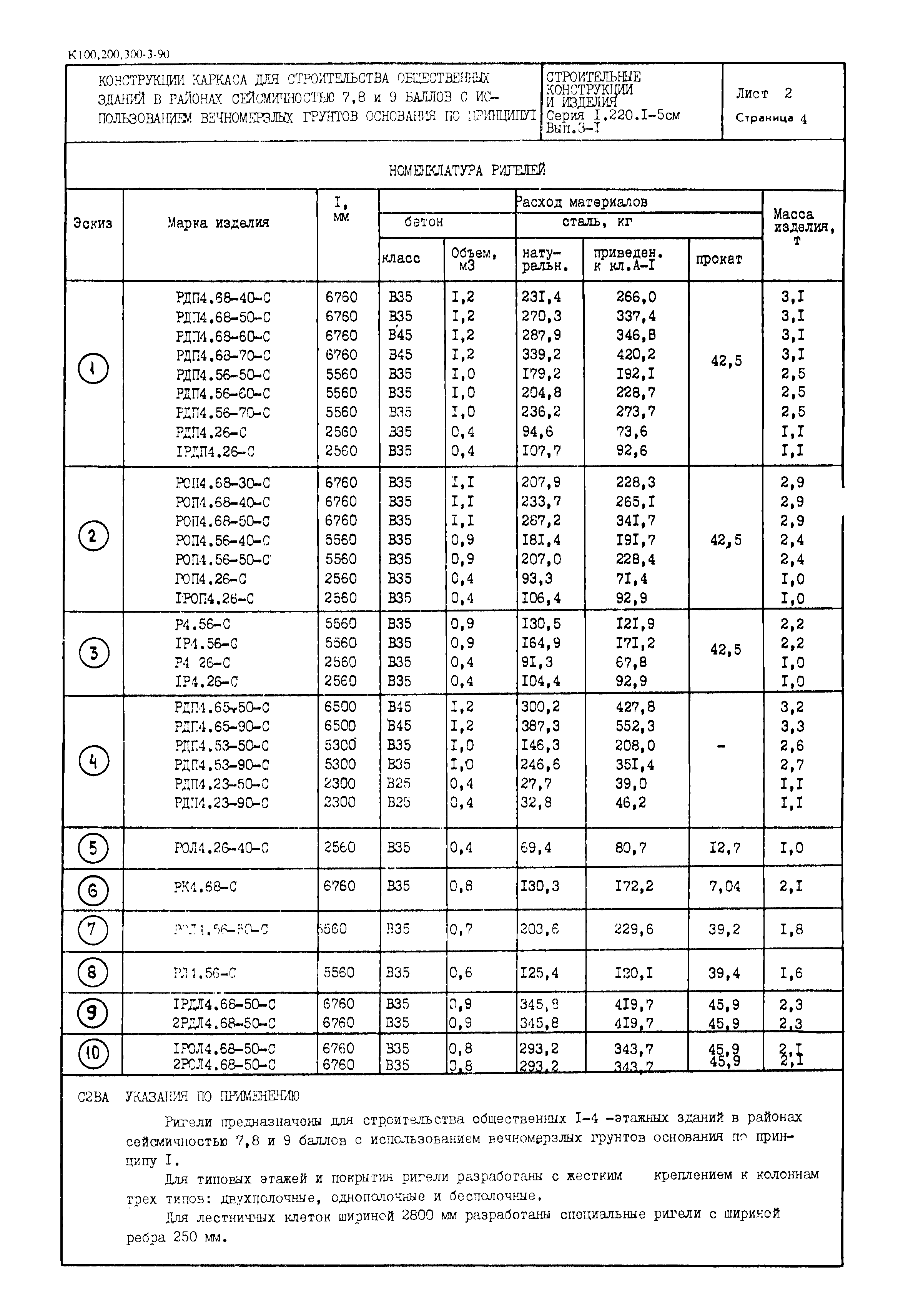 Серия 1.220.1-5см