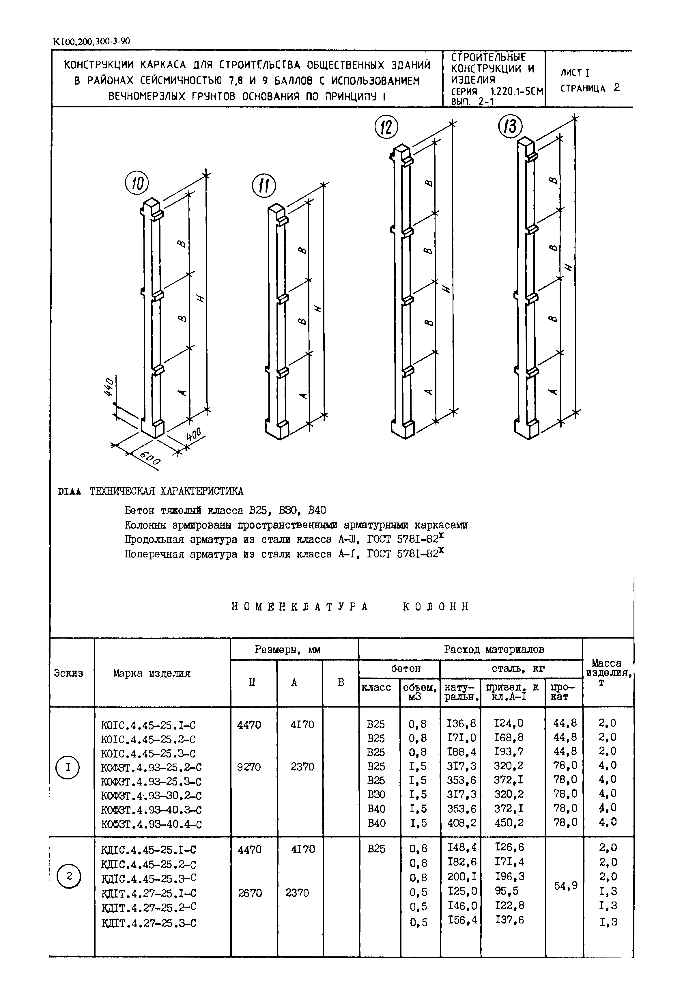 Серия 1.220.1-5см