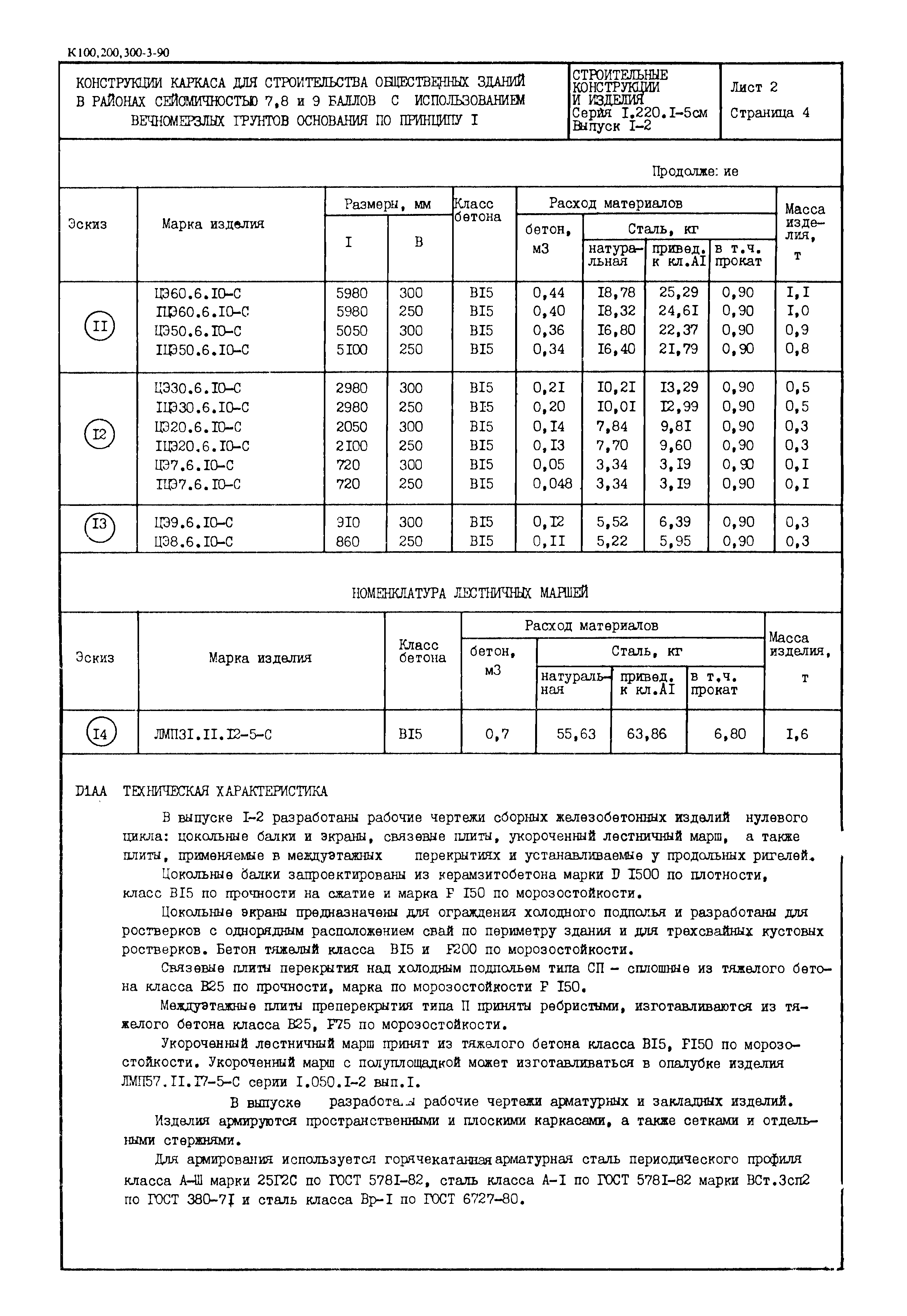 Серия 1.220.1-5см