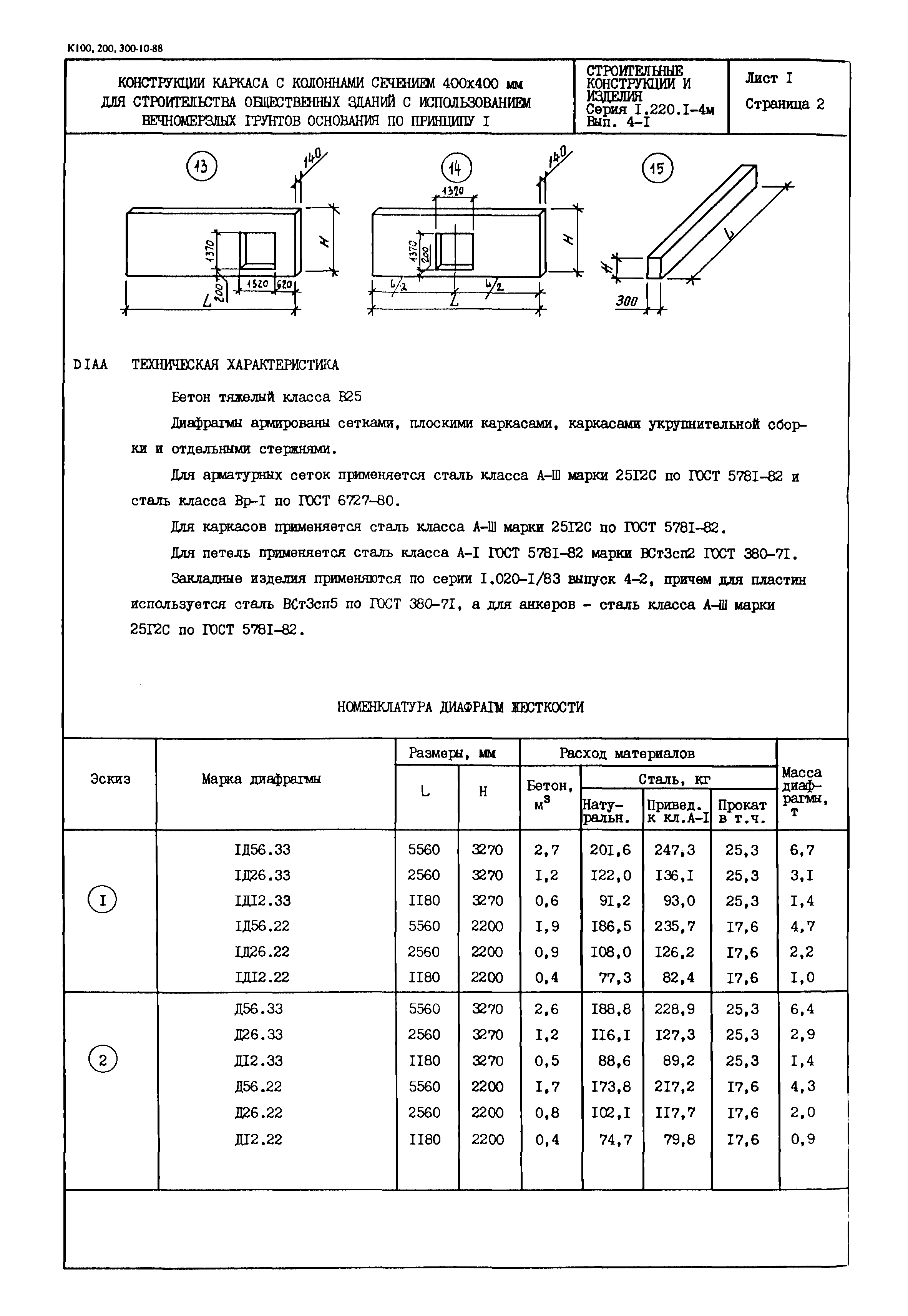 Серия 1.220.1-4м