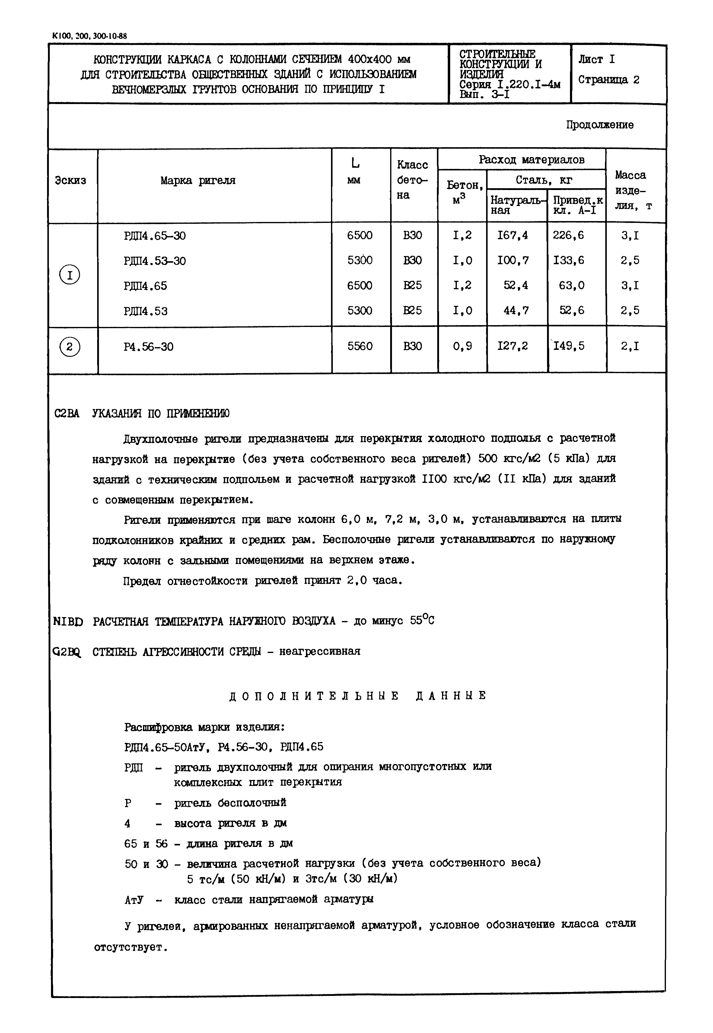 Серия 1.220.1-4м