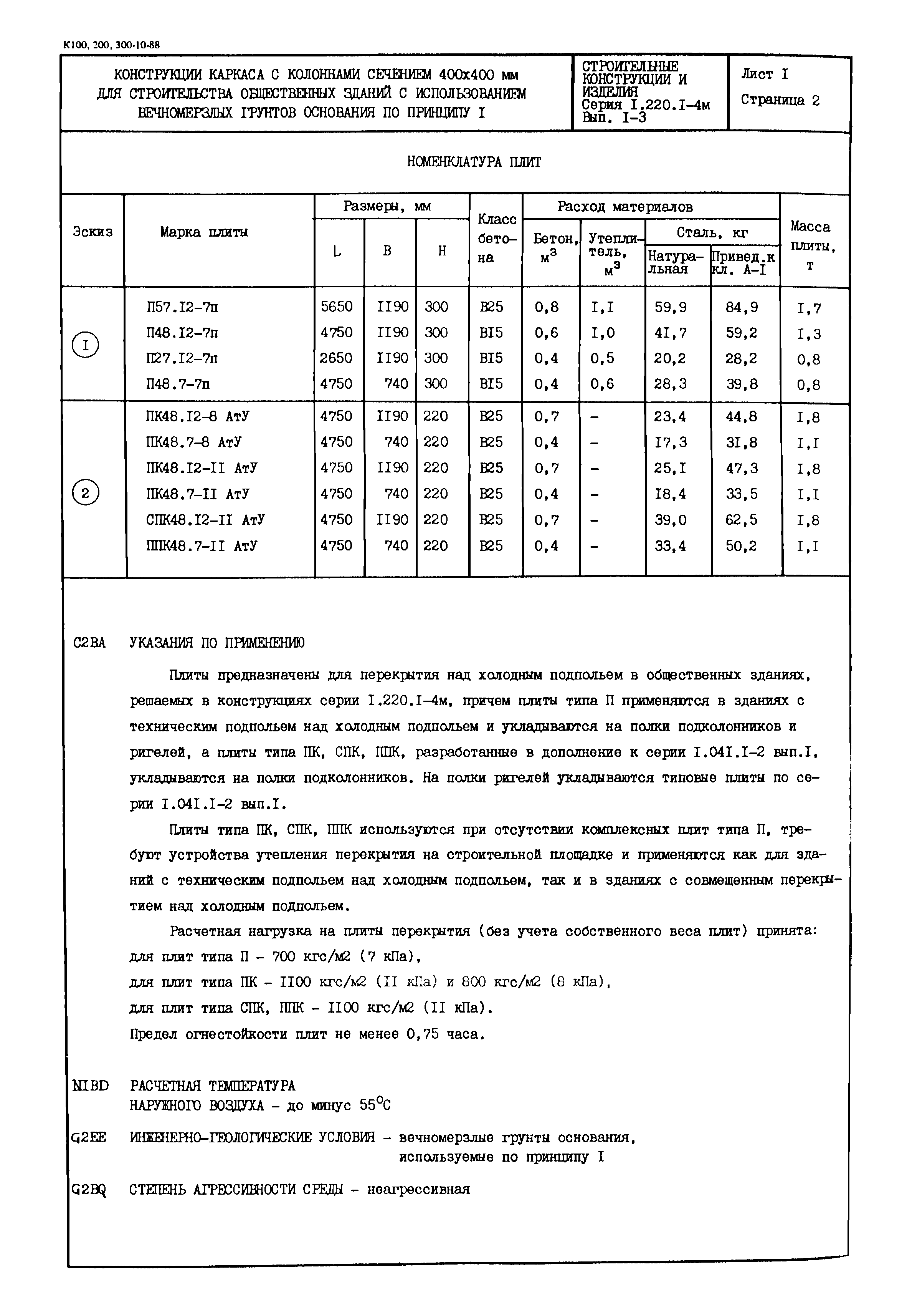 Серия 1.220.1-4м