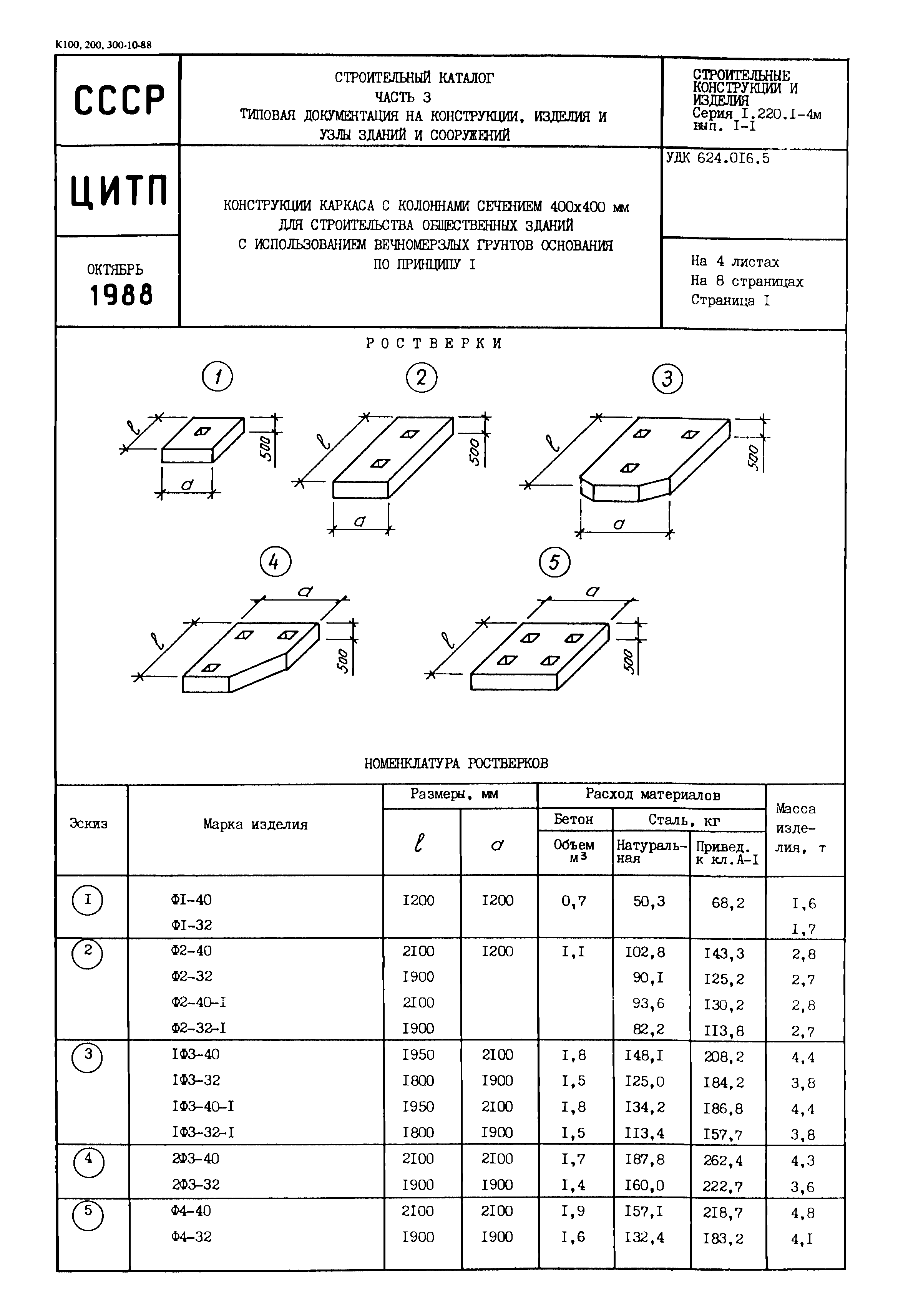 Серия 1.220.1-4м