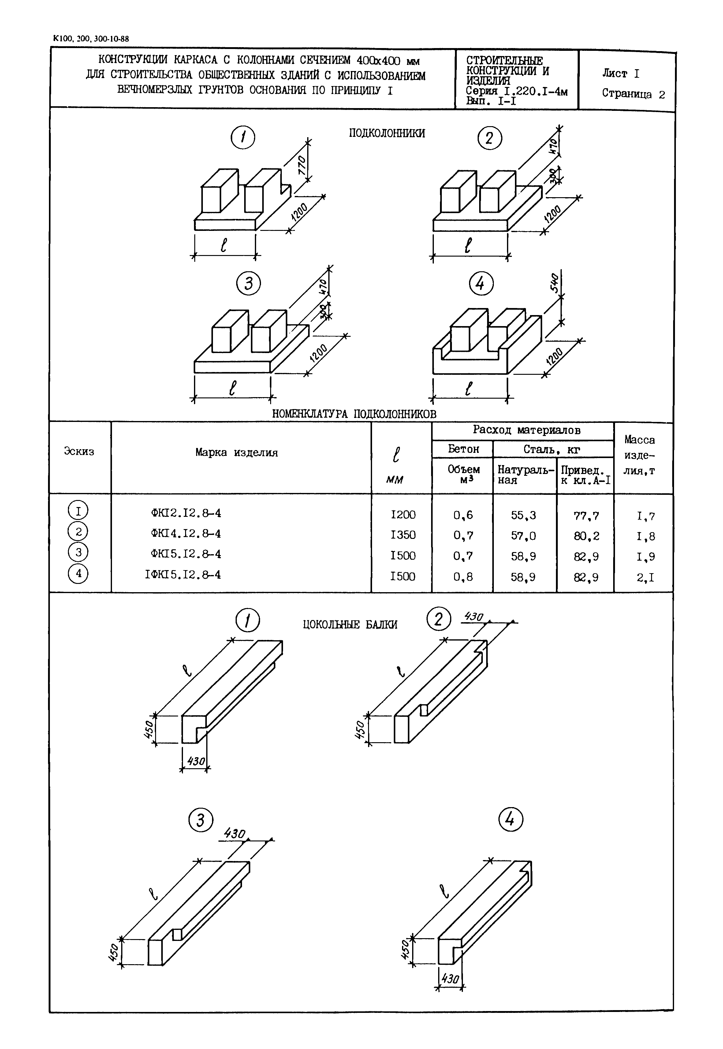 Серия 1.220.1-4м