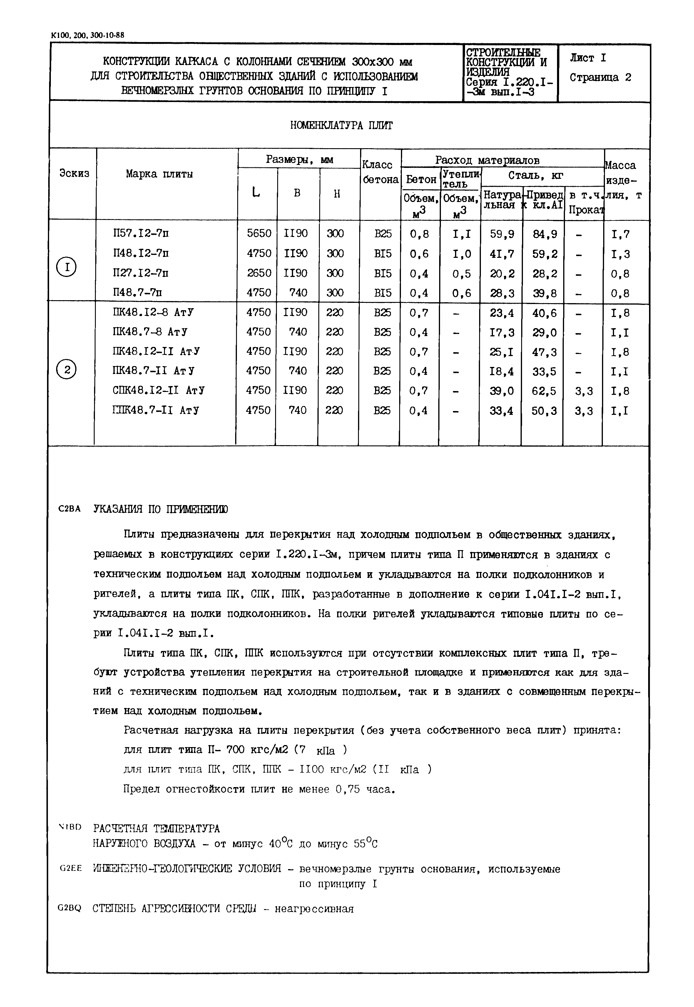 Серия 1.220.1-3м