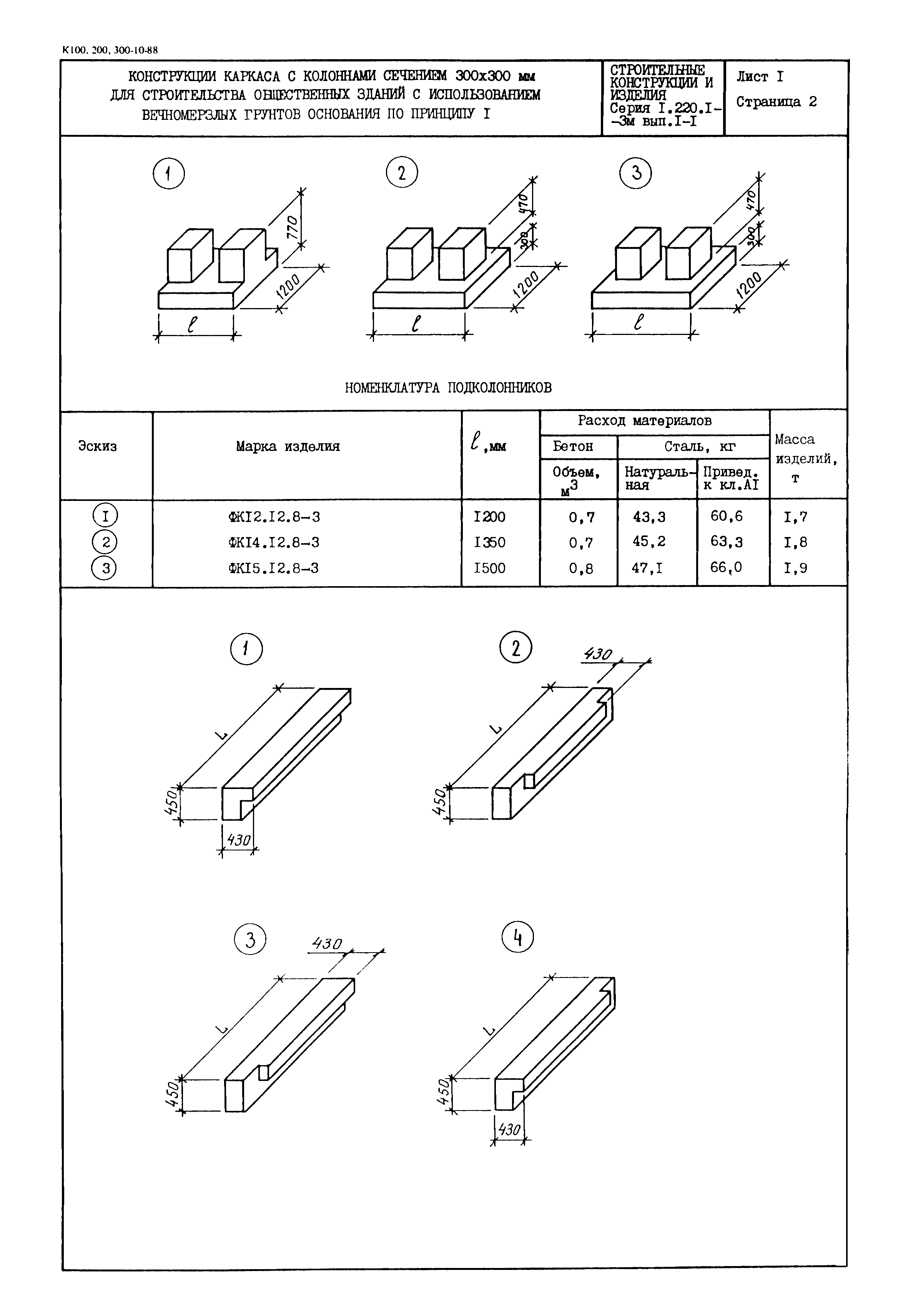 Серия 1.220.1-3м