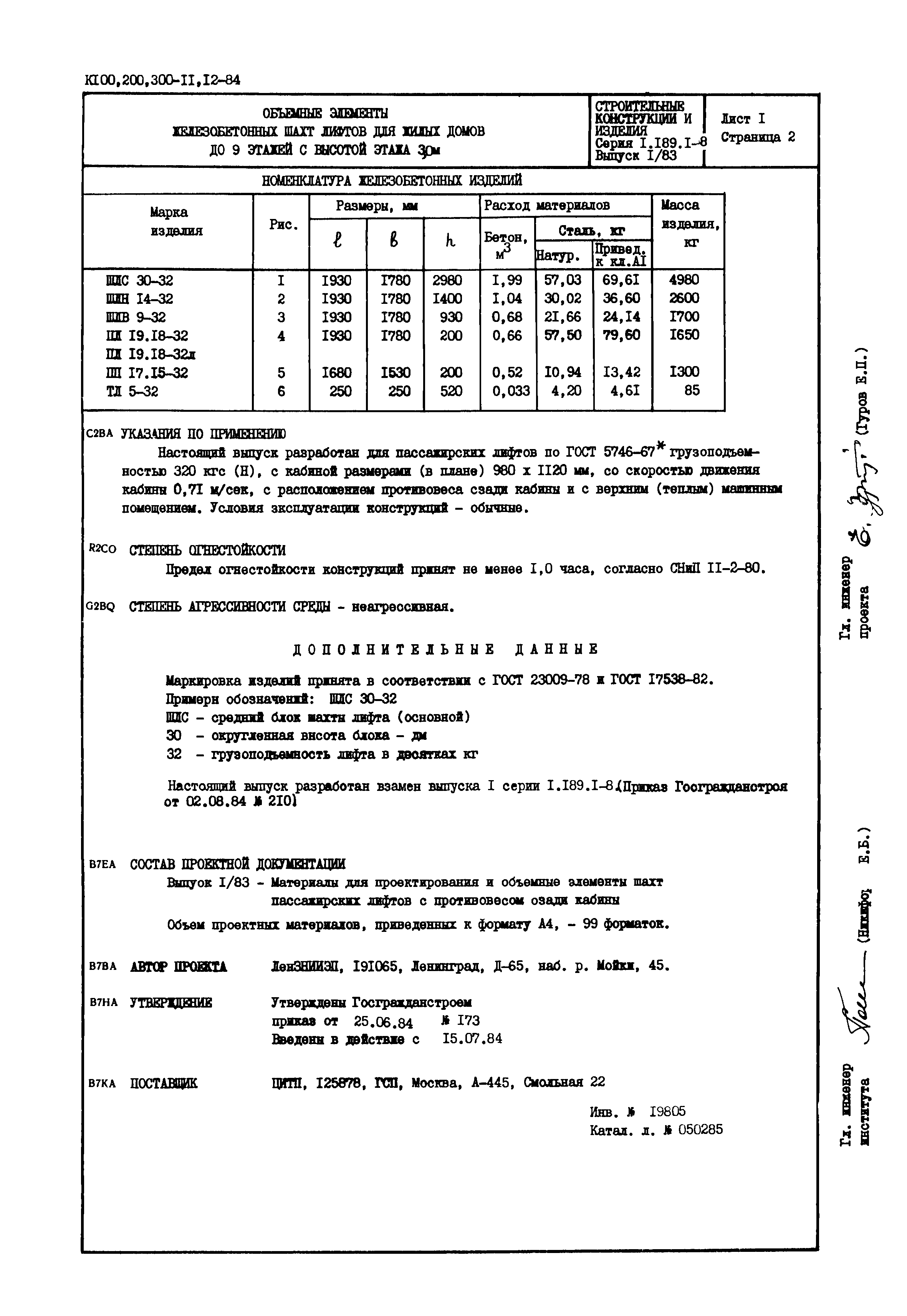 Серия 1.189.1-8