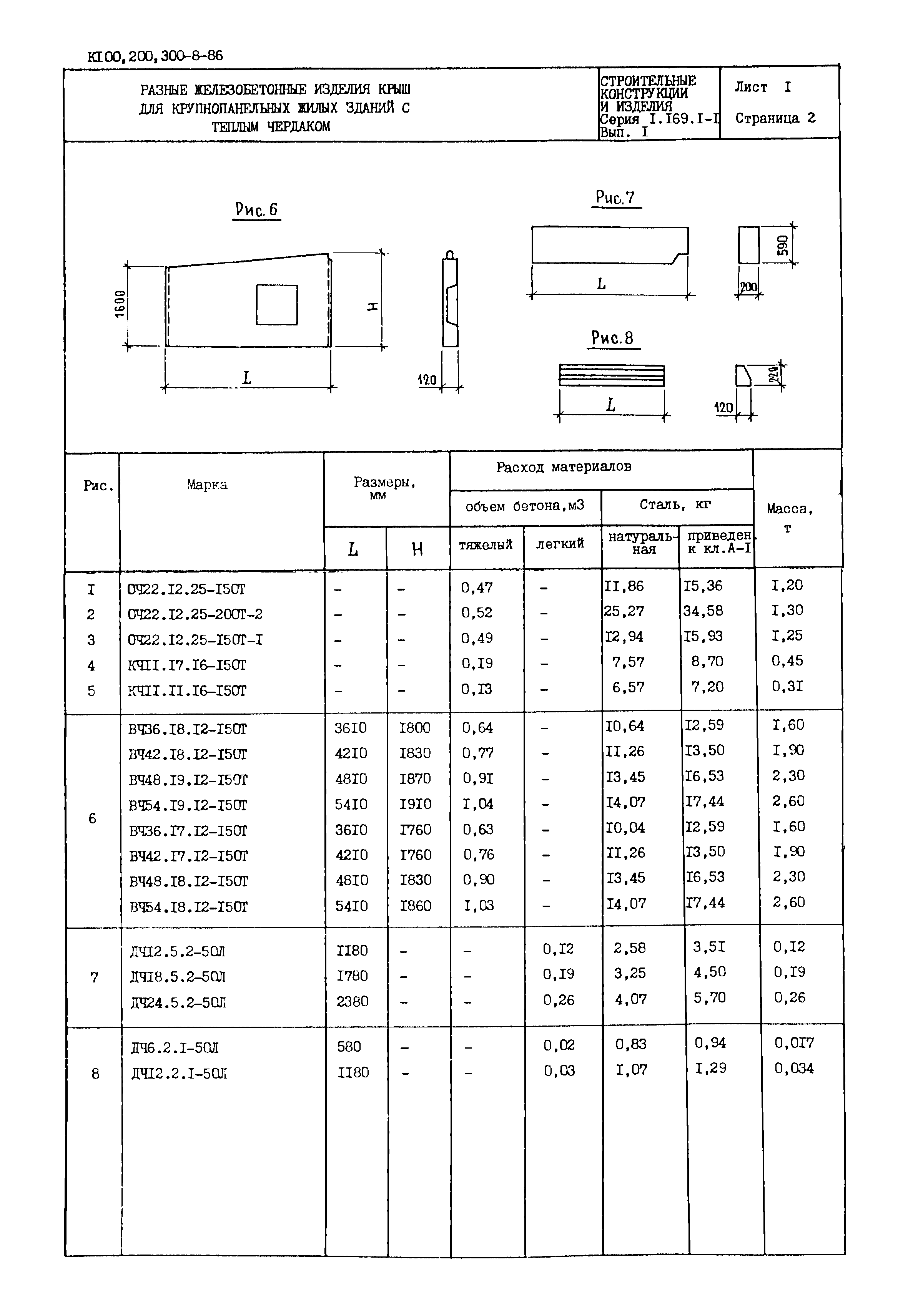 Серия 1.169.1-1