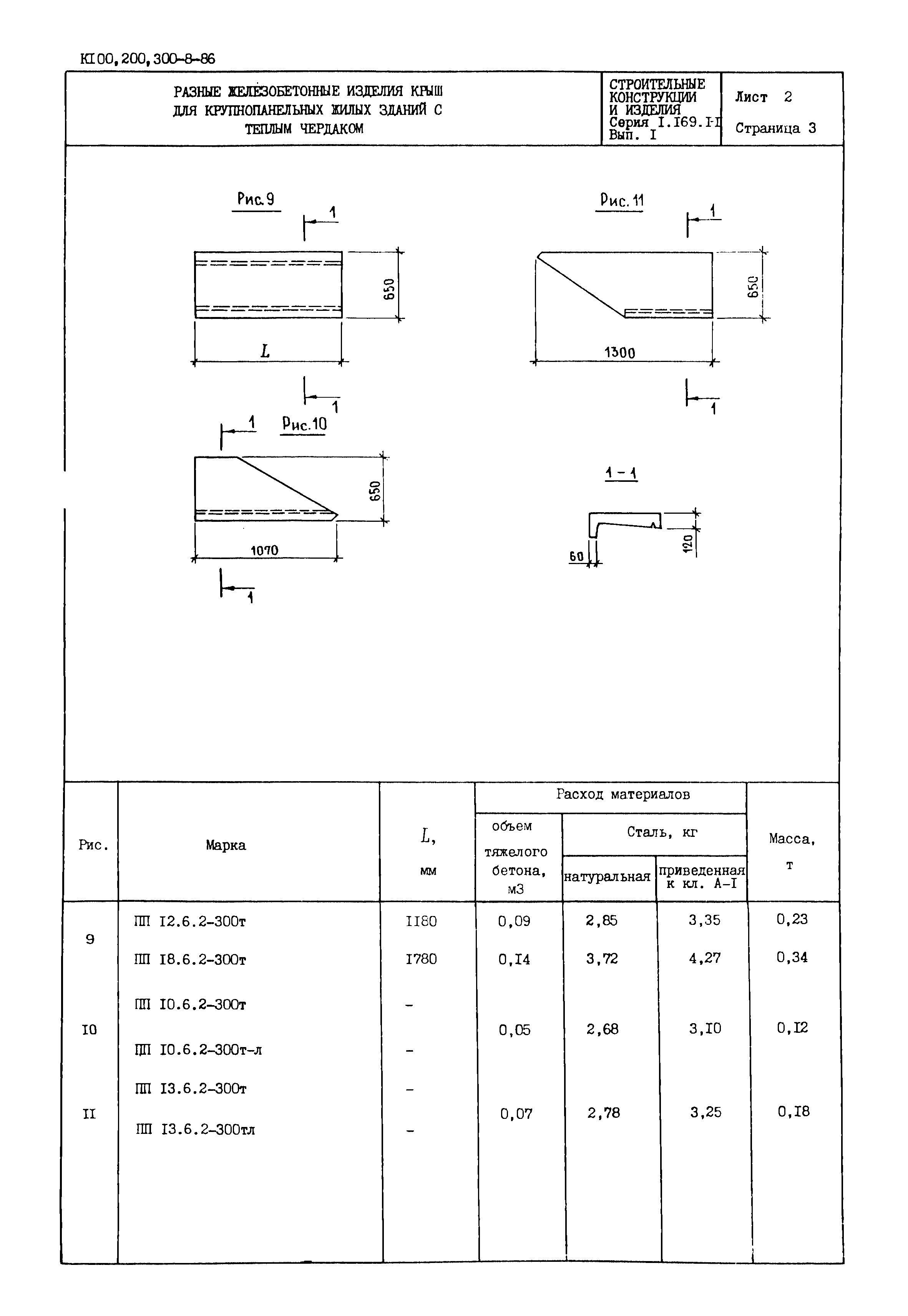 Серия 1.169.1-1