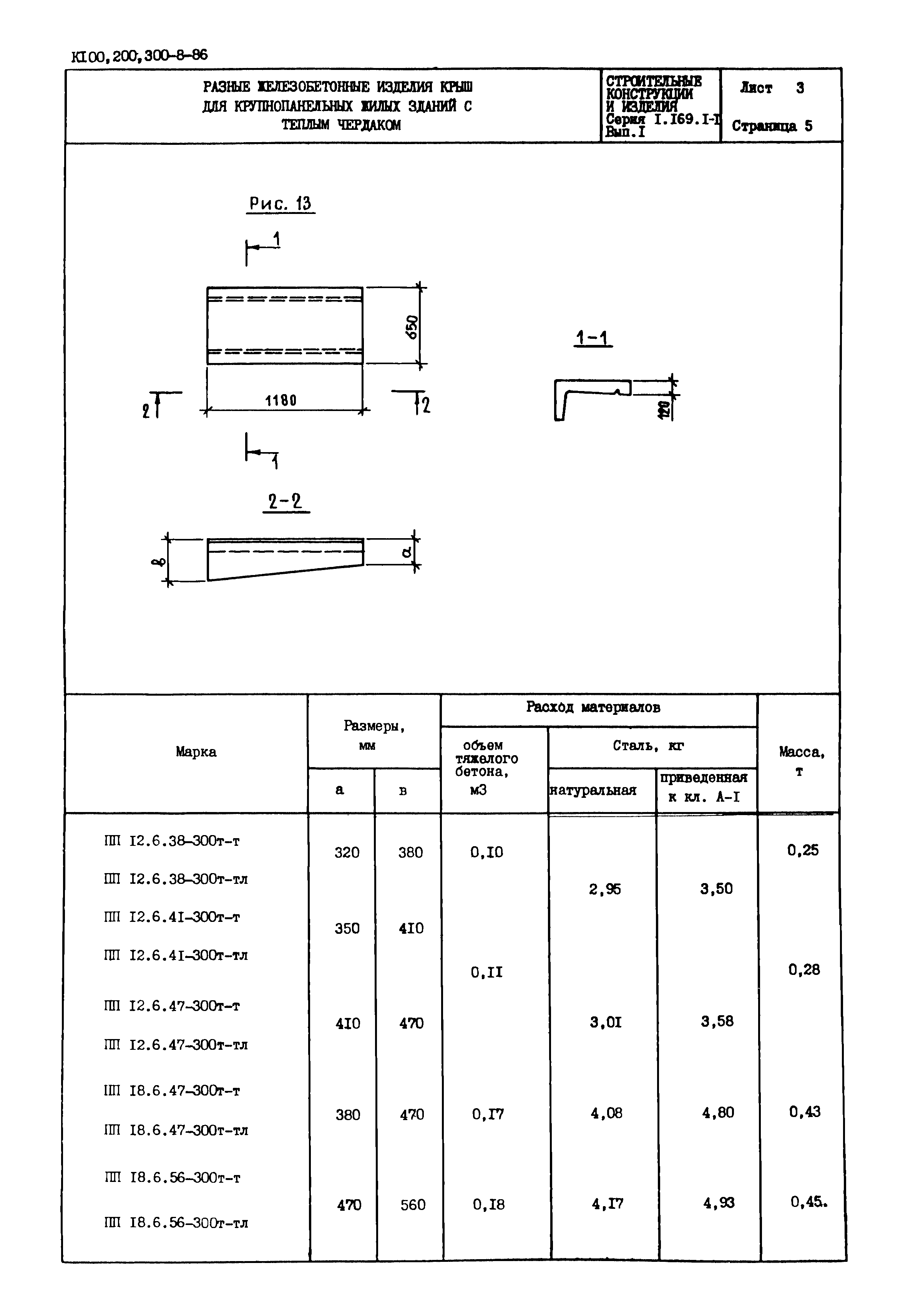 Серия 1.169.1-1